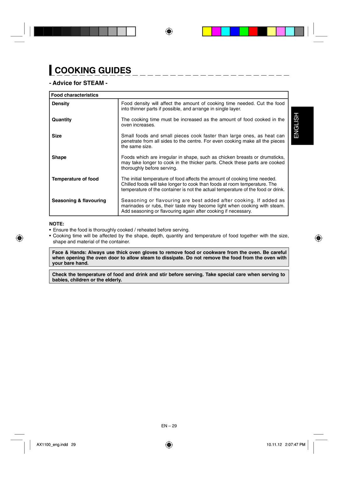 Sharp AX-1100 operation manual Advice for Steam 