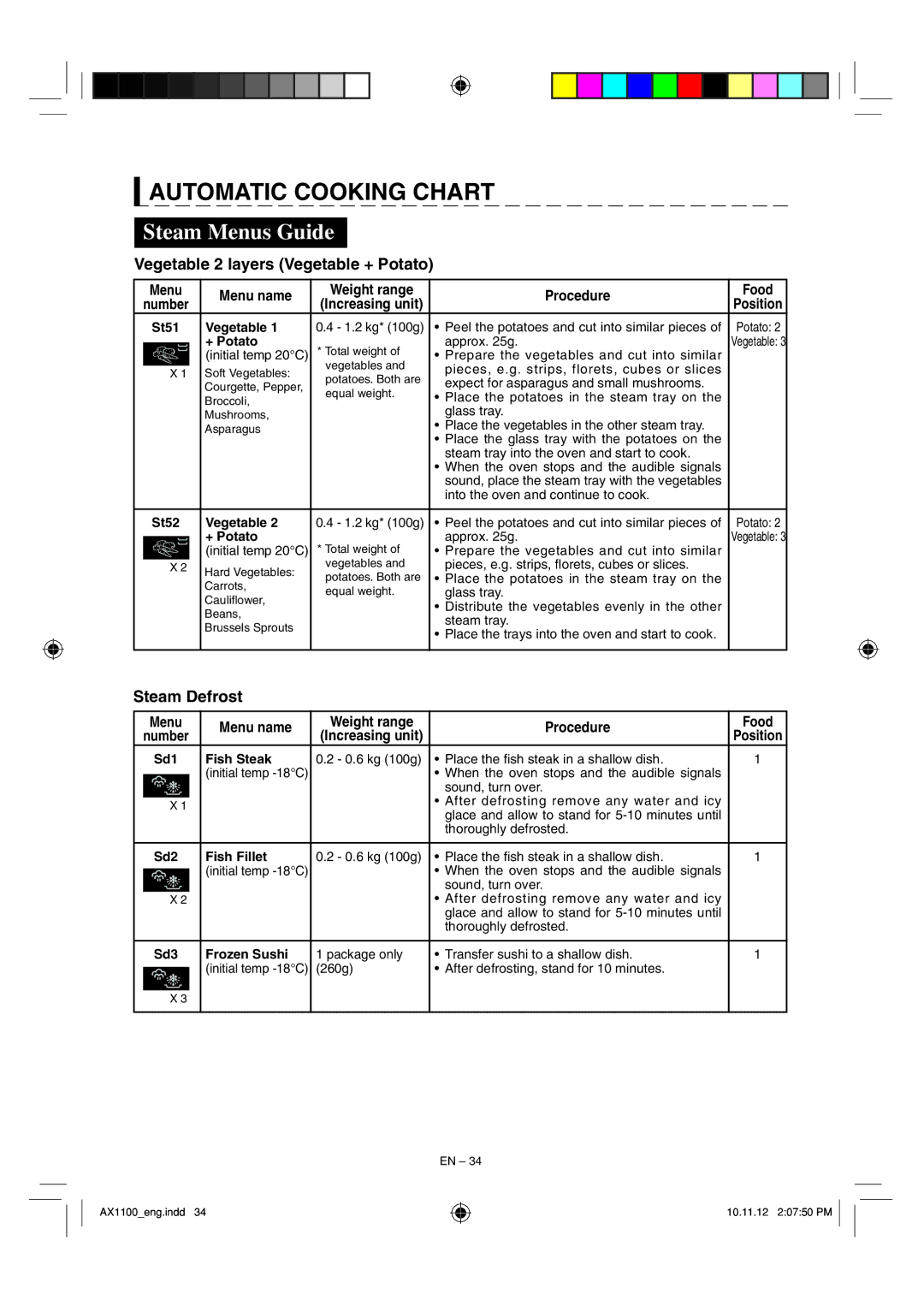 Sharp AX-1100 operation manual Vegetable 2 layers Vegetable + Potato, Steam Defrost 