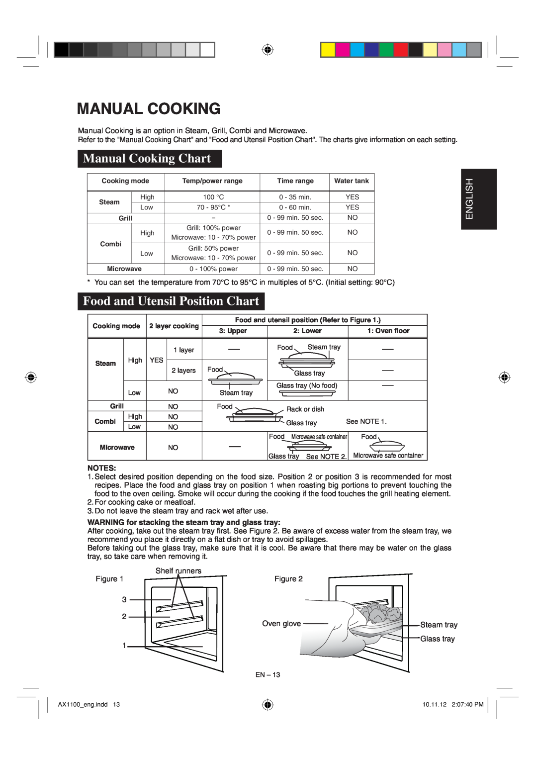 Sharp AX-1100 operation manual Manual Cooking Chart, Food and Utensil Position Chart, English 