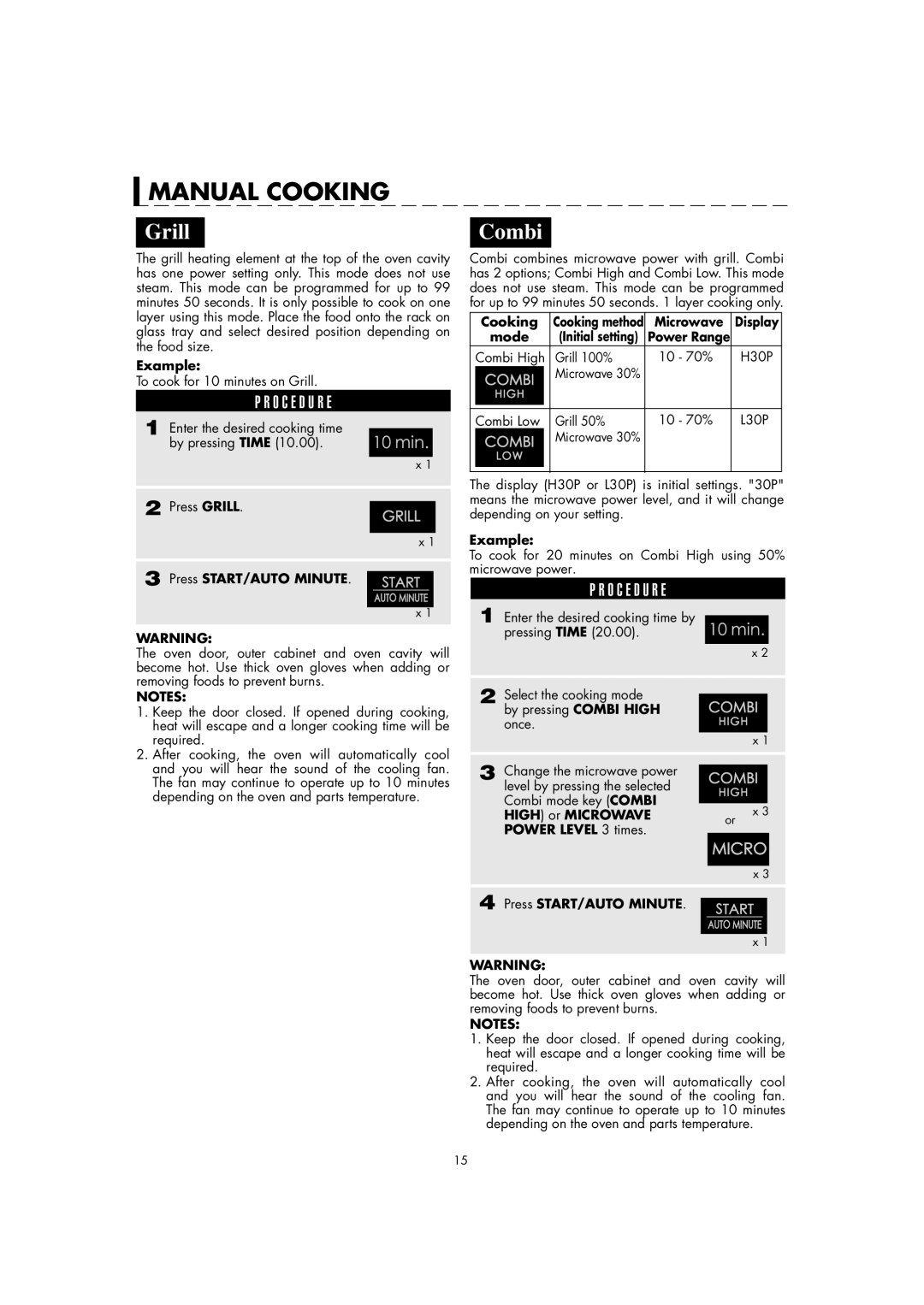 Sharp AX-1100M operation manual Grill, Combi, Cooking, Microwave, Mode 