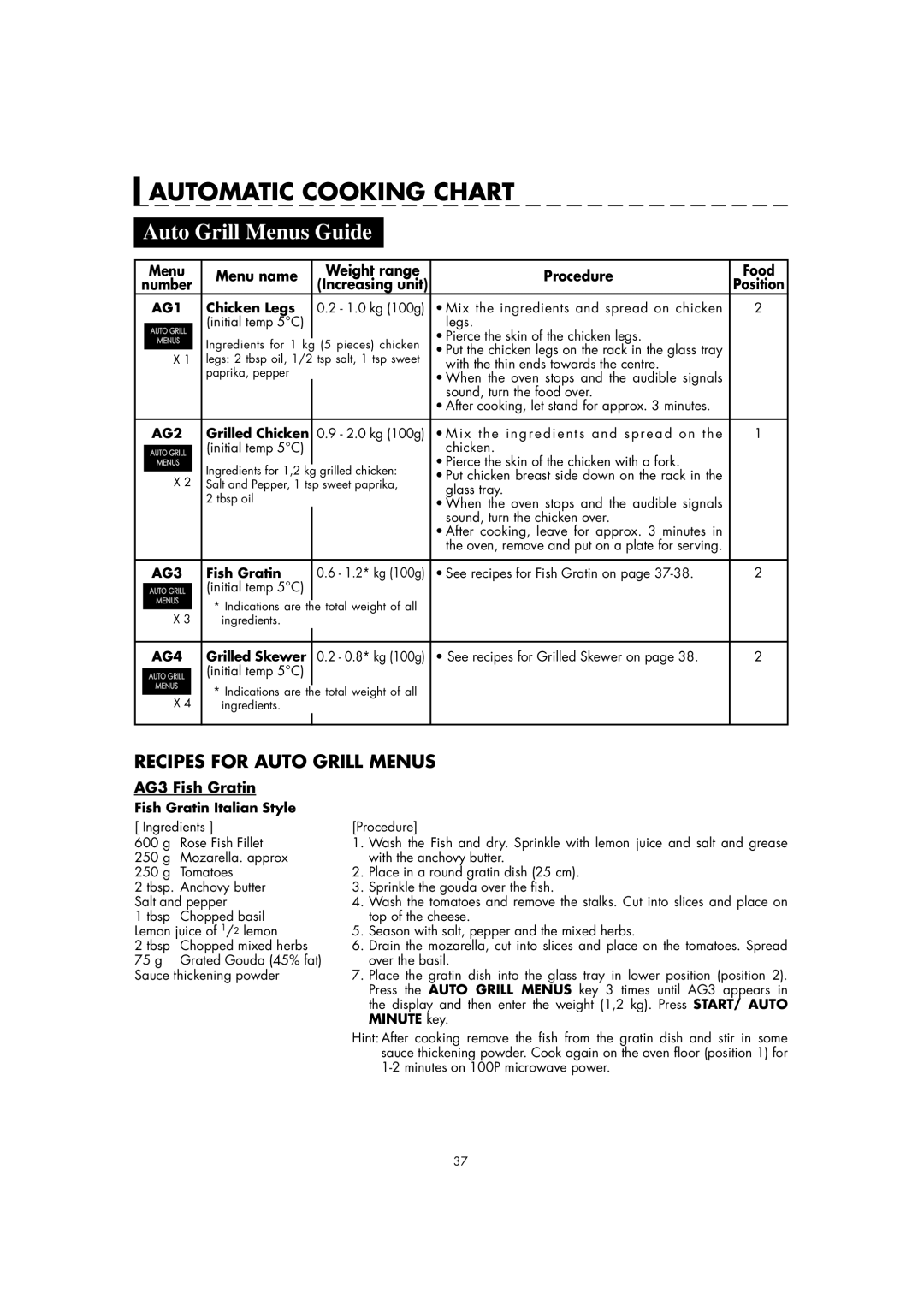 Sharp AX-1100M operation manual Auto Grill Menus Guide, AG3 Fish Gratin 