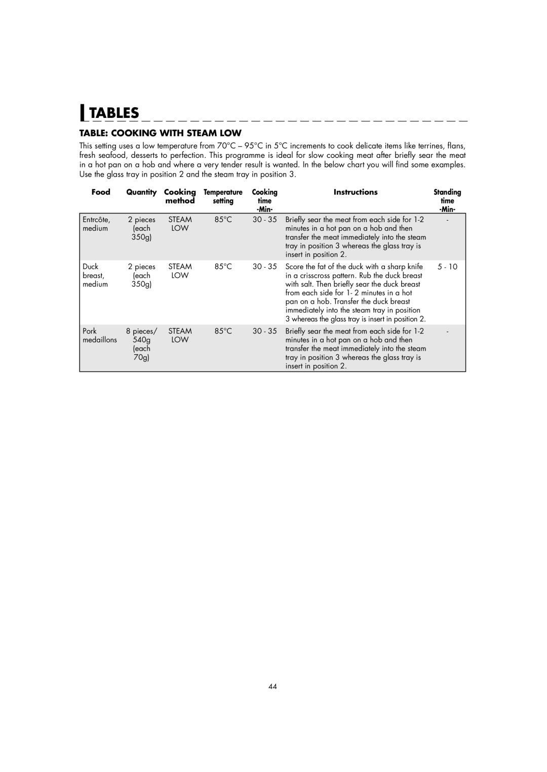 Sharp AX-1100M operation manual Table Cooking with Steam LOW 