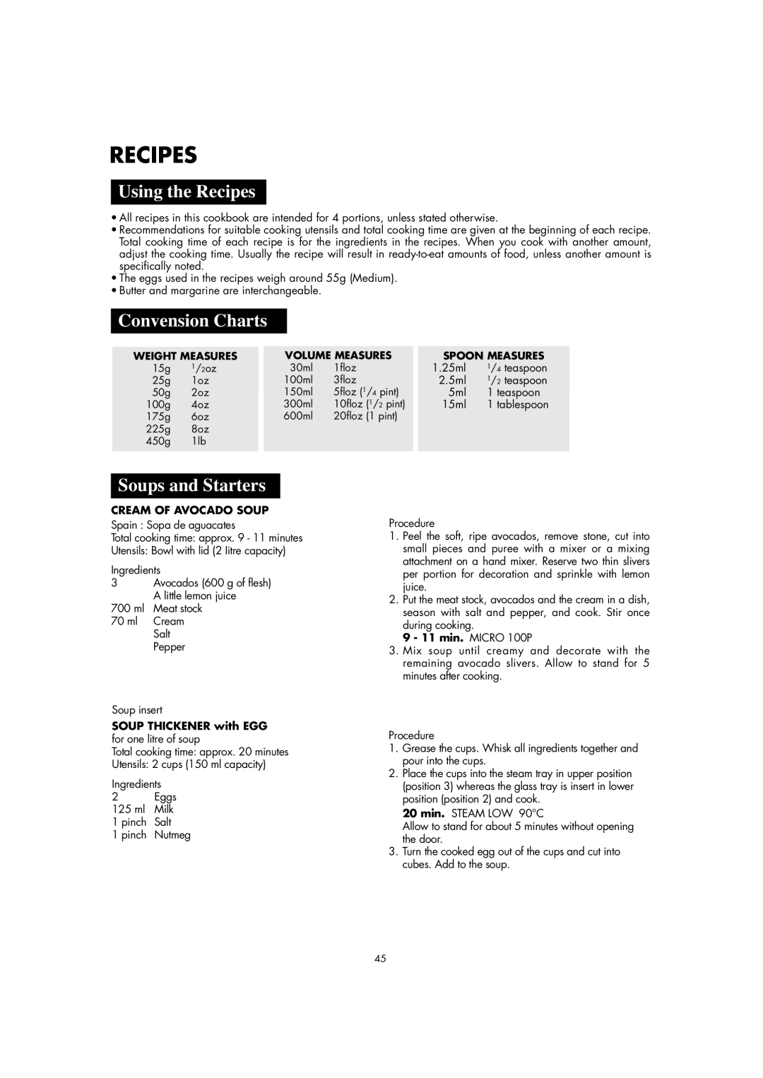 Sharp AX-1100M operation manual Using the Recipes, Convension Charts, Soups and Starters, Cream of Avocado Soup 