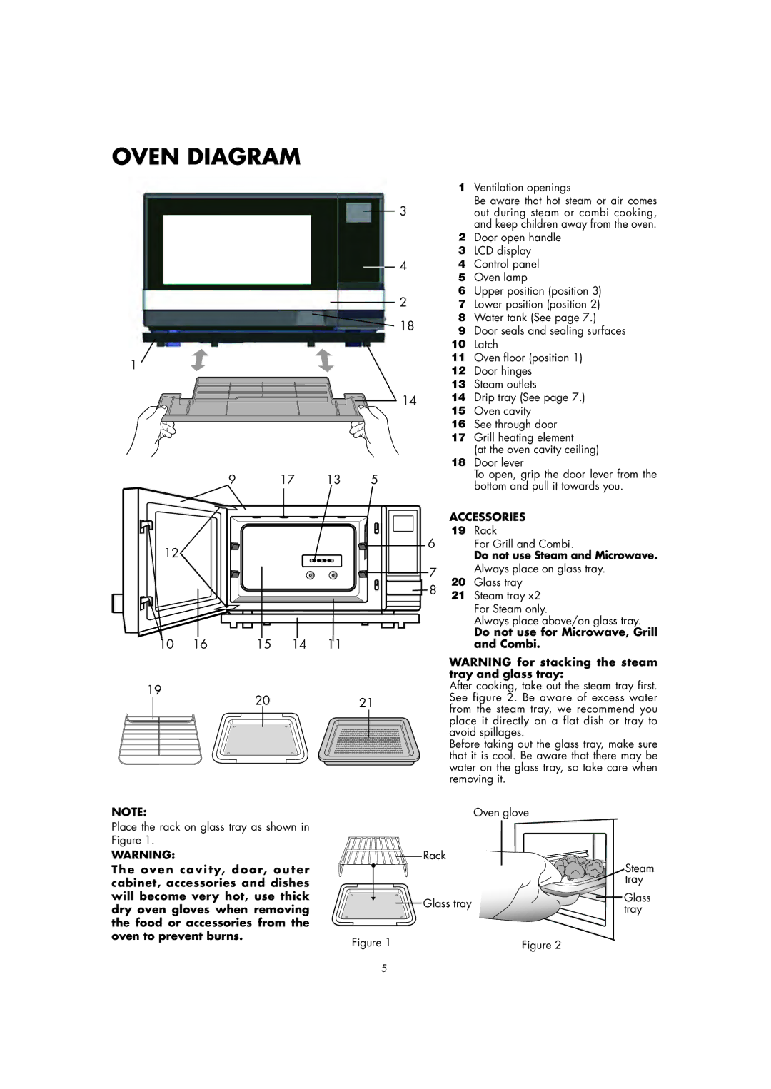 Sharp AX-1100M operation manual Oven Diagram, Accessories, Do not use for Microwave, Grill and Combi, Rack 