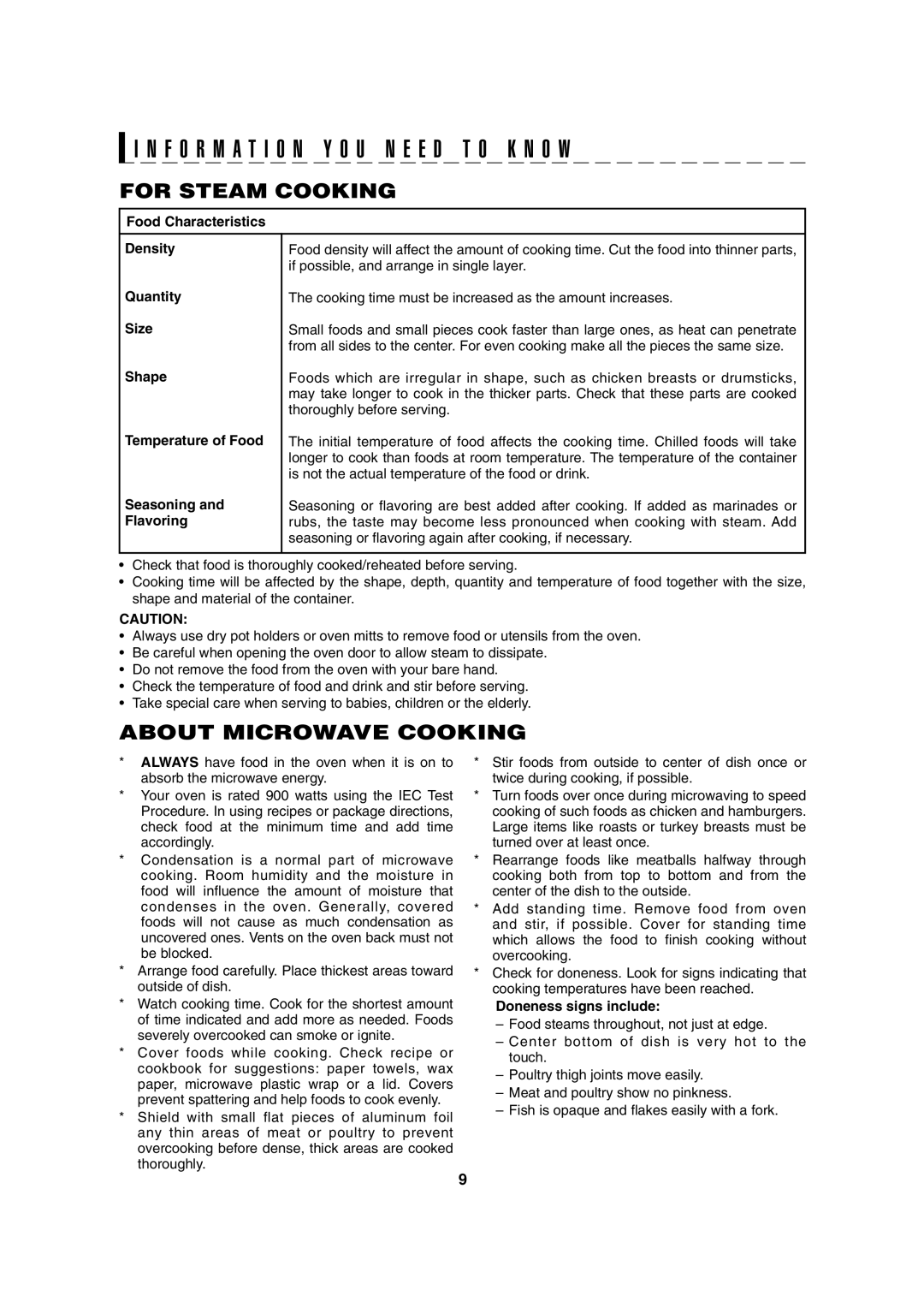 Sharp AX-1100R, AX-1100S operation manual About Microwave Cooking 