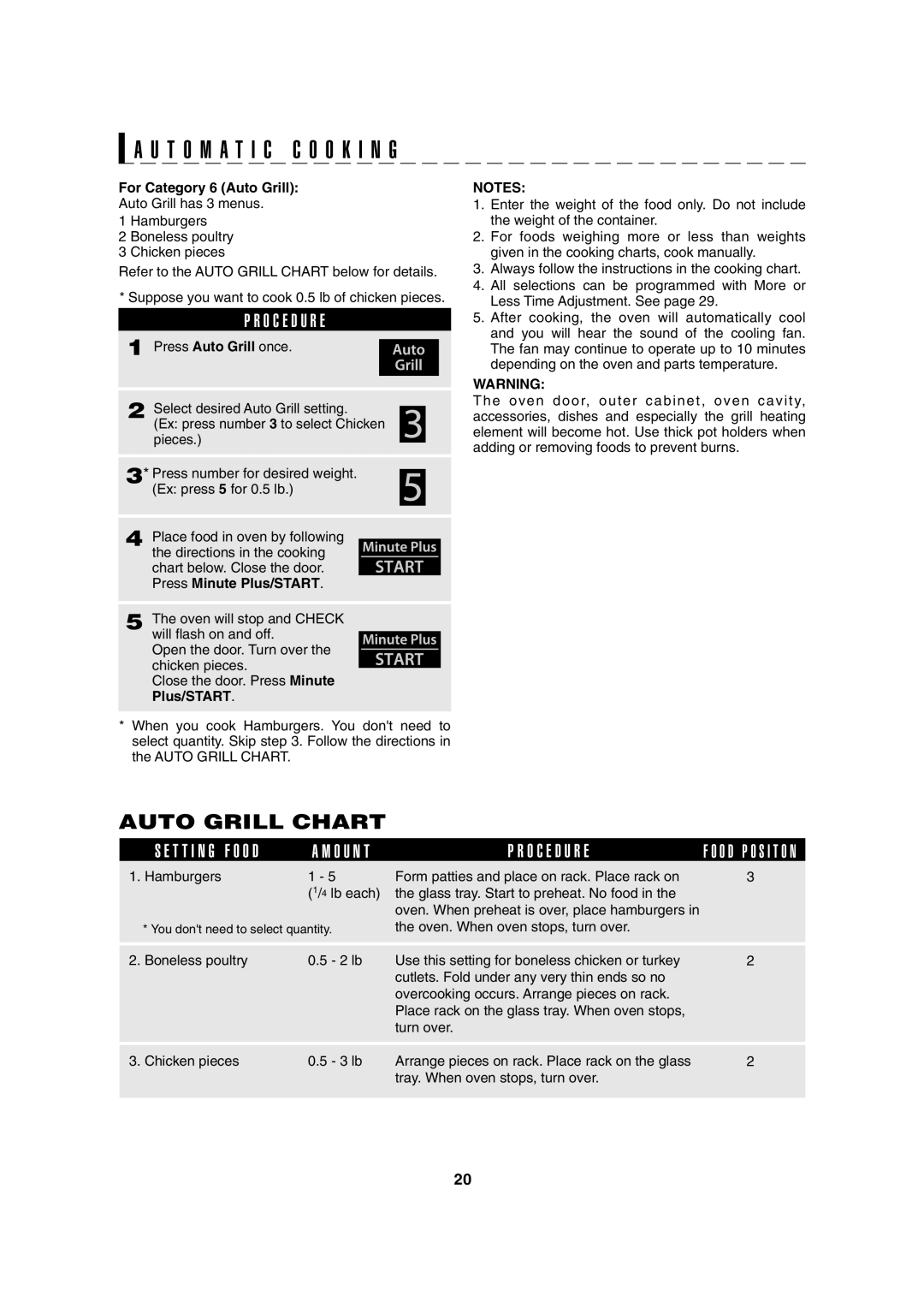 Sharp AX-1100S, AX-1100R operation manual Auto Grill Chart, For Category 6 Auto Grill, Hamburgers Lb each 