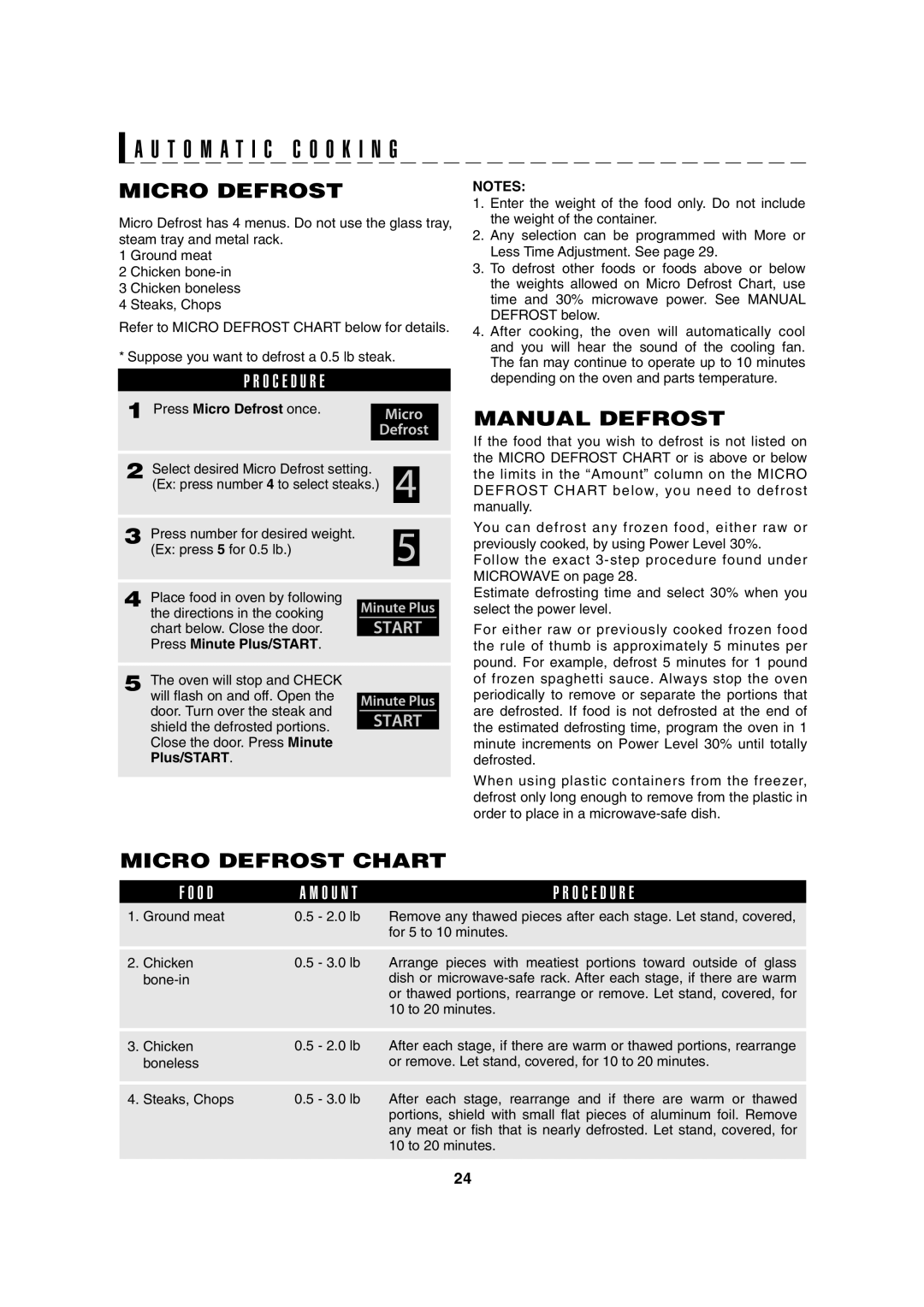 Sharp AX-1100S, AX-1100R operation manual Micro Defrost Chart, Manual Defrost, Press Micro Defrost once 