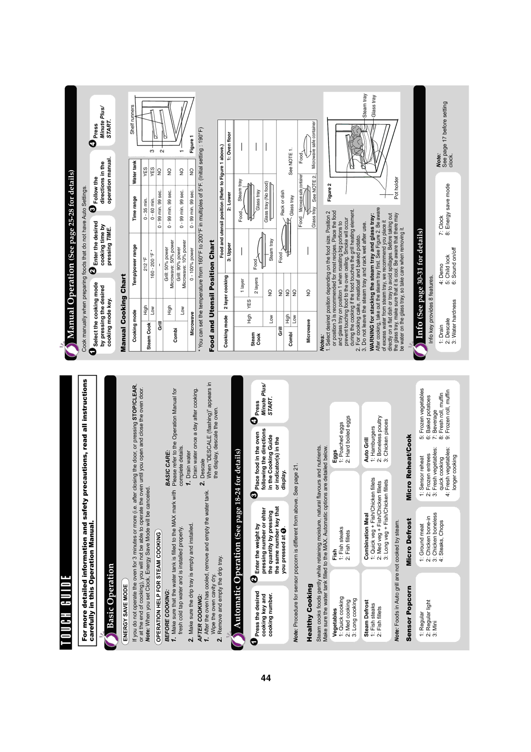 Sharp AX-1100S, AX-1100R operation manual U C H G U I D E 