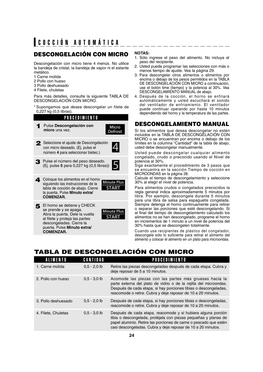 Sharp AX-1100S, AX-1100R Descongelamiento Manual, Tabla DE Descongelación CON Micro, Pulse Descongelación con 