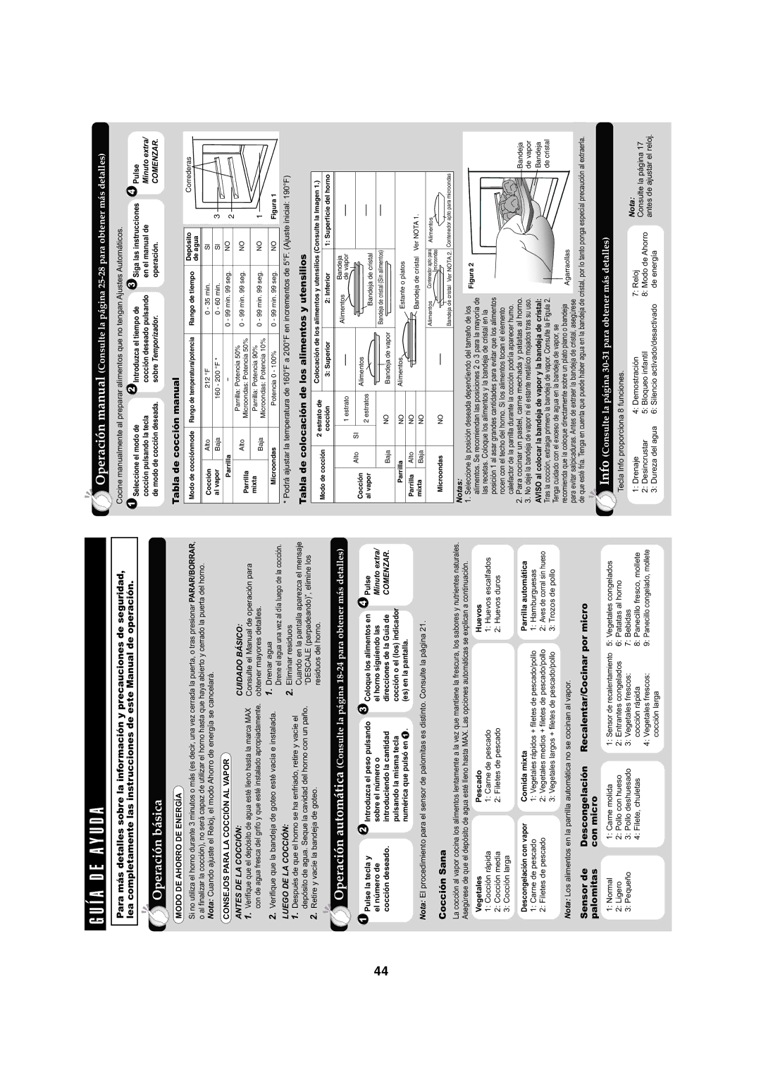 Sharp AX-1100S, AX-1100R operation manual Í a D E a Y U D a 