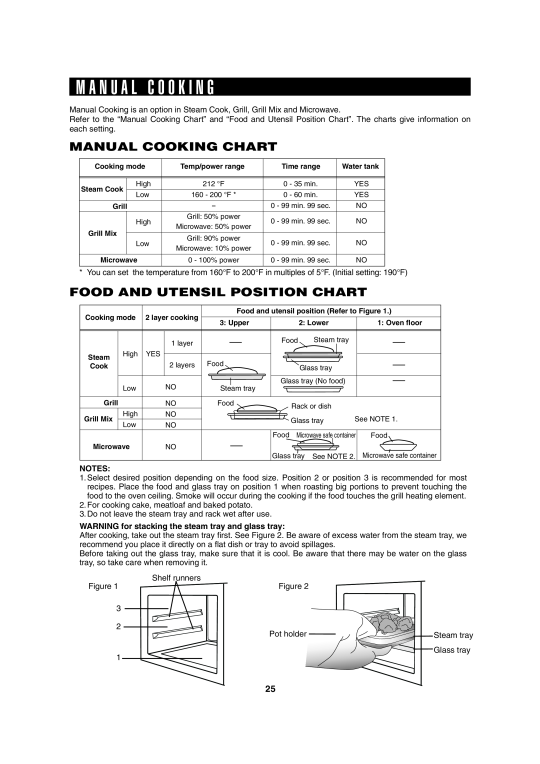 Sharp AX-1100R, AX-1100S operation manual M A N U A L C O O K I N G, Manual Cooking Chart, Food And Utensil Position Chart 