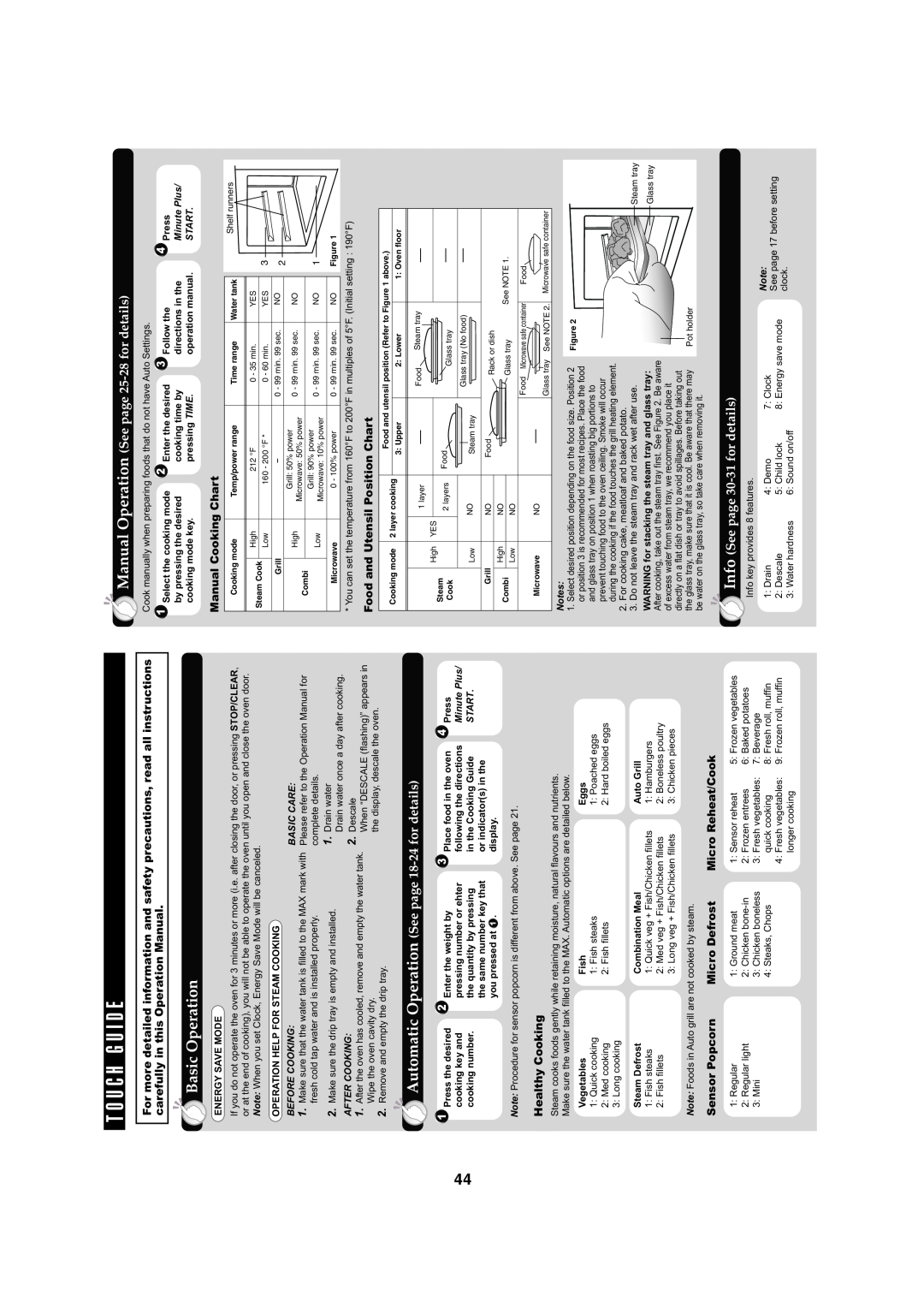 Sharp AX-1100S T O U C H G U I D E, Basic Operation, Manual Operation See page 25-28 for details, Manual Cooking Chart 