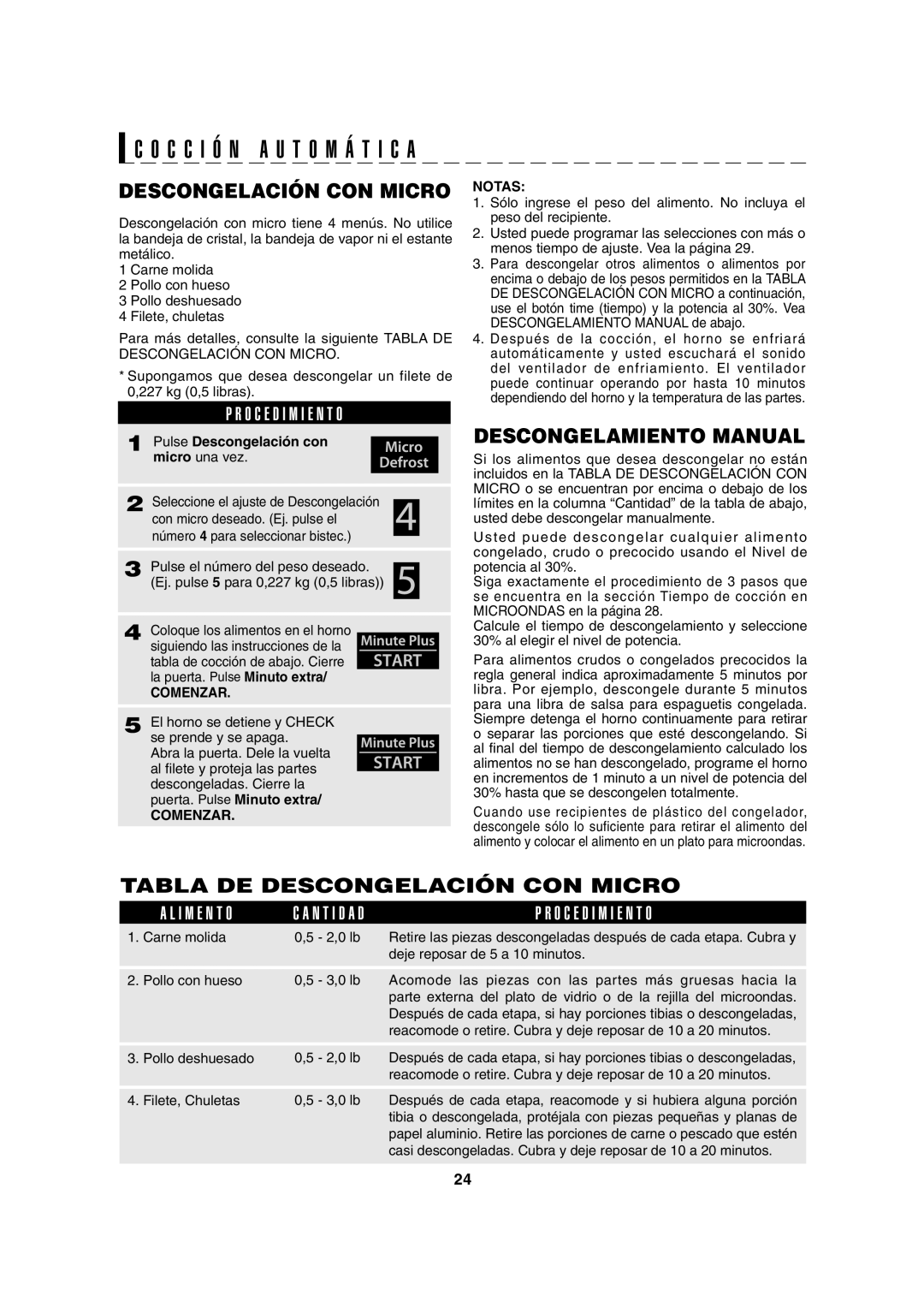 Sharp AX-1100S Descongelamiento Manual, Tabla De Descongelación Con Micro, C O C C I Ó N A U T O M Á T I C A, Comenzar 
