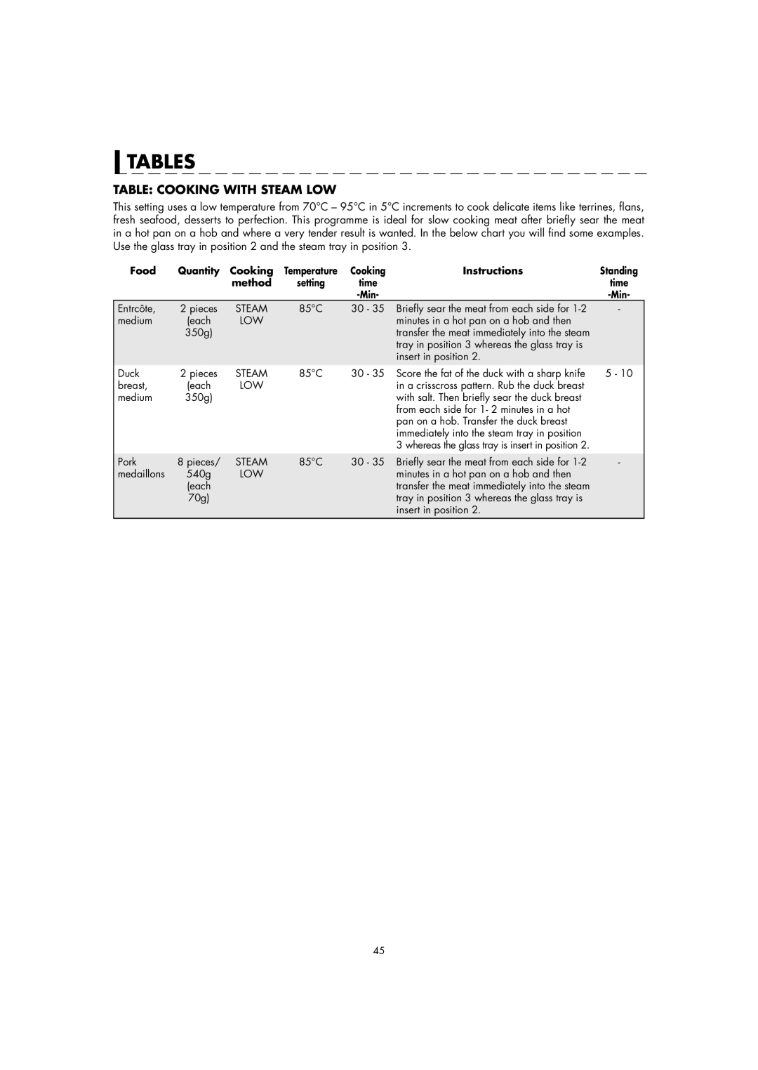 Sharp AX-1110(SL)M manual Table Cooking with Steam LOW 