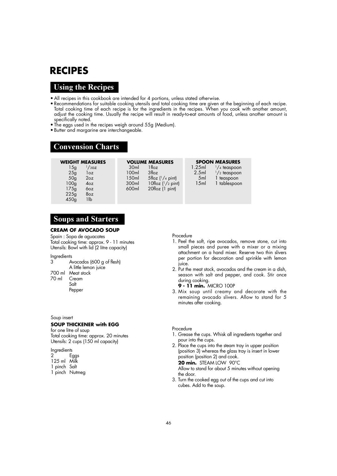 Sharp AX-1110(SL)M manual Using the Recipes, Convension Charts, Soups and Starters, Cream of Avocado Soup 