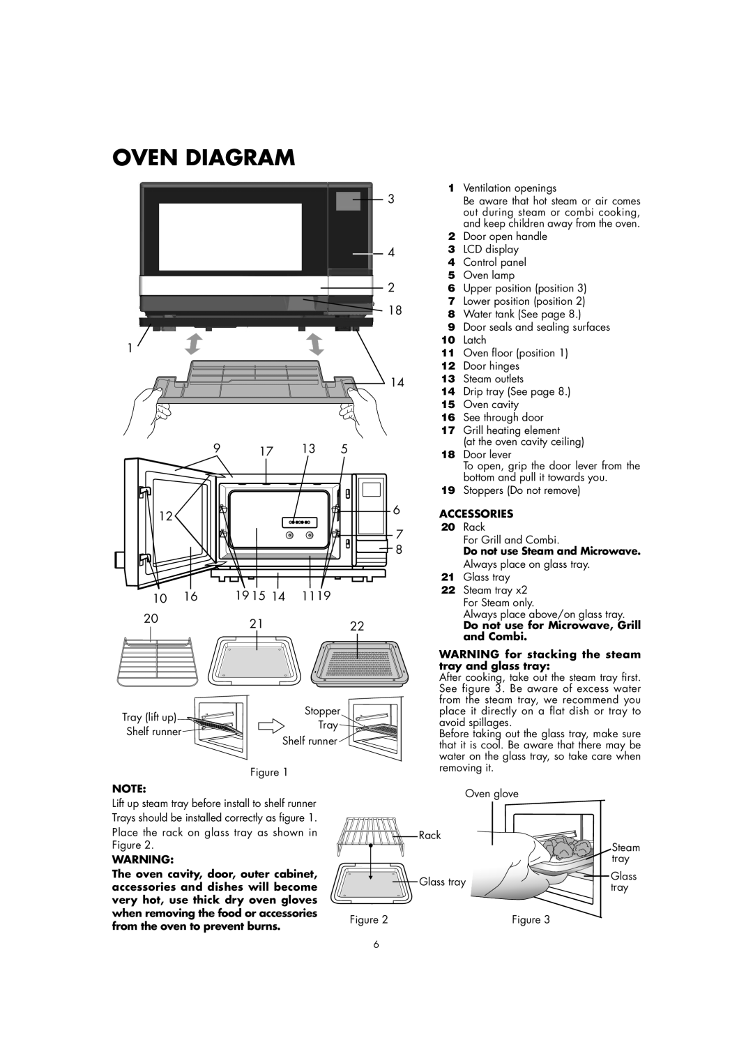 Sharp AX-1110(SL)M Oven Diagram, Accessories, Do not use for Microwave, Grill and Combi, from the oven to prevent burns 