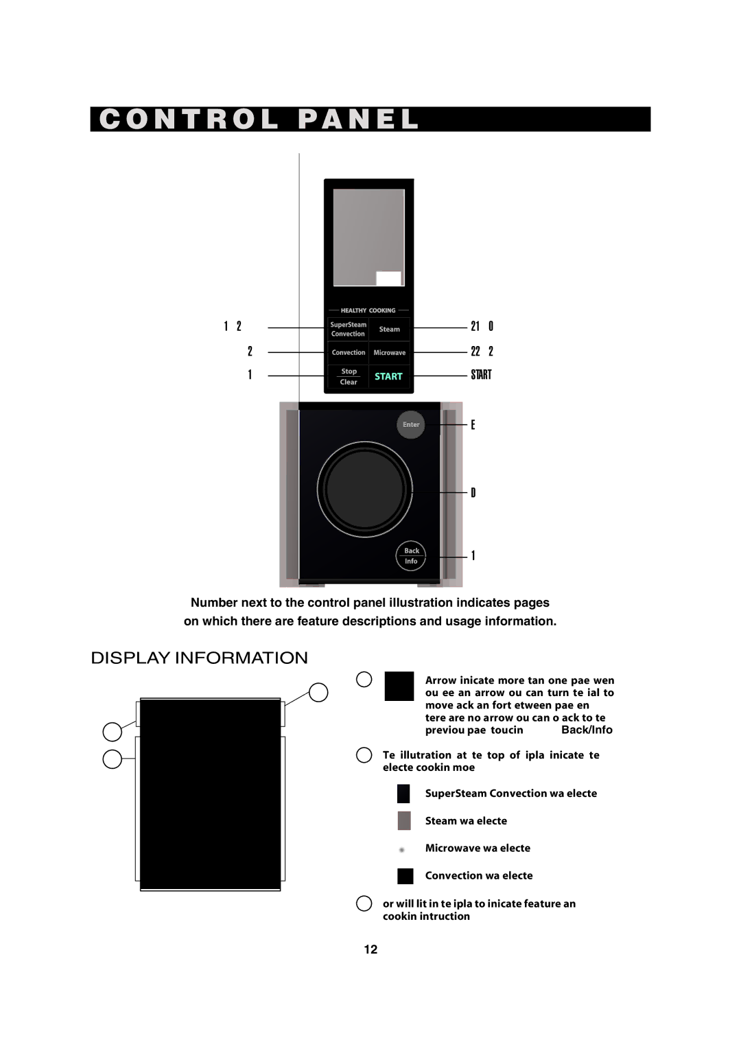 Sharp AX-1200K operation manual N T R O L P a N E L, Display Information, Enter pad Dial, 22, 32 Start pad 