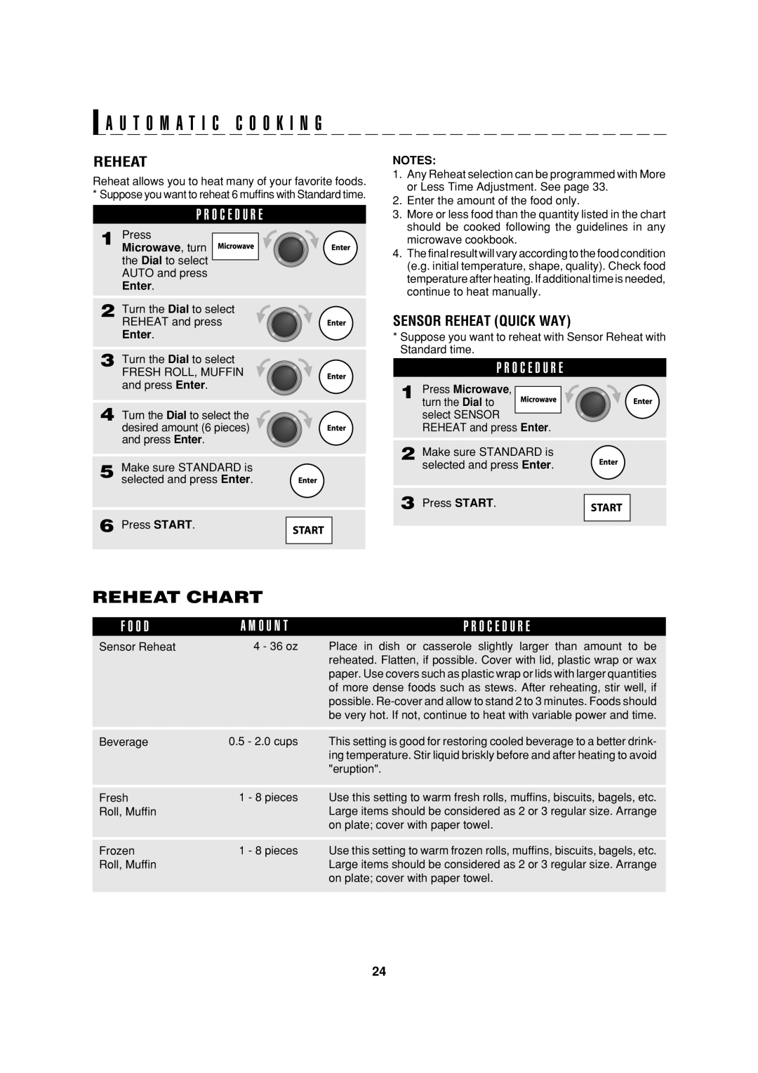 Sharp AX-1200K operation manual Reheat Chart, Sensor Reheat Quick WAY 