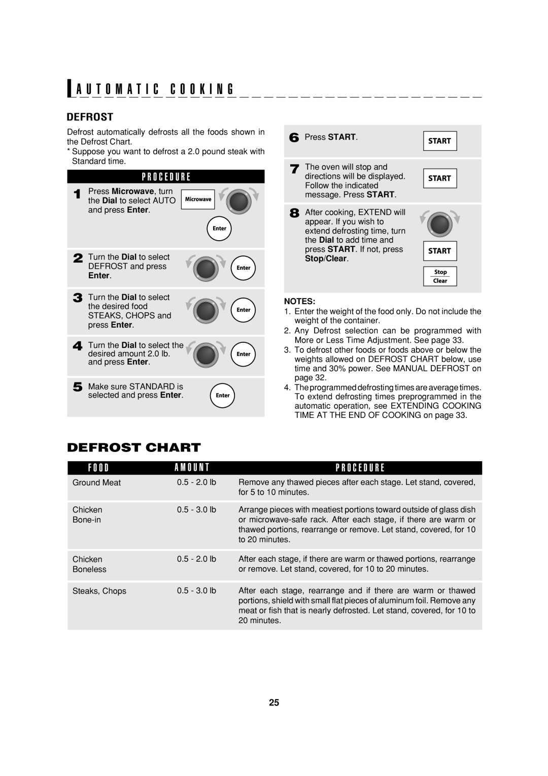 Sharp AX-1200K operation manual Defrost Chart, Stop/Clear 