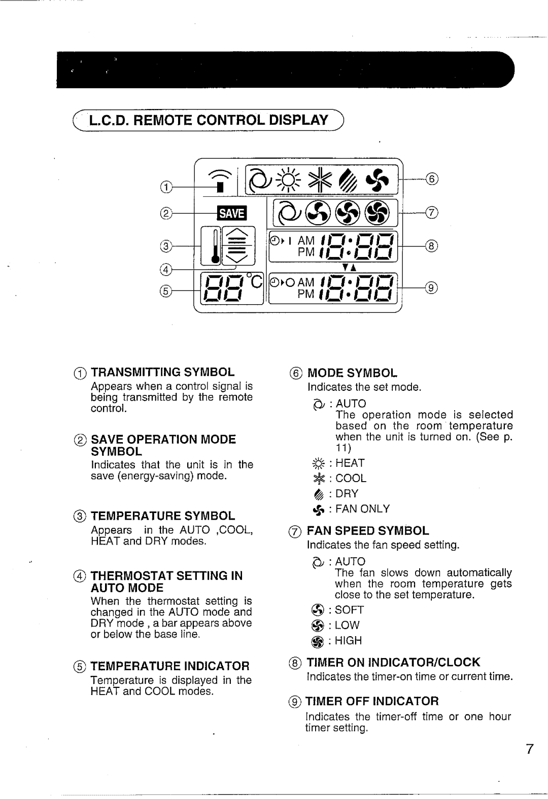 Sharp AE-A244J, AY-A244J, AY-A184J, AE-A184J manual 