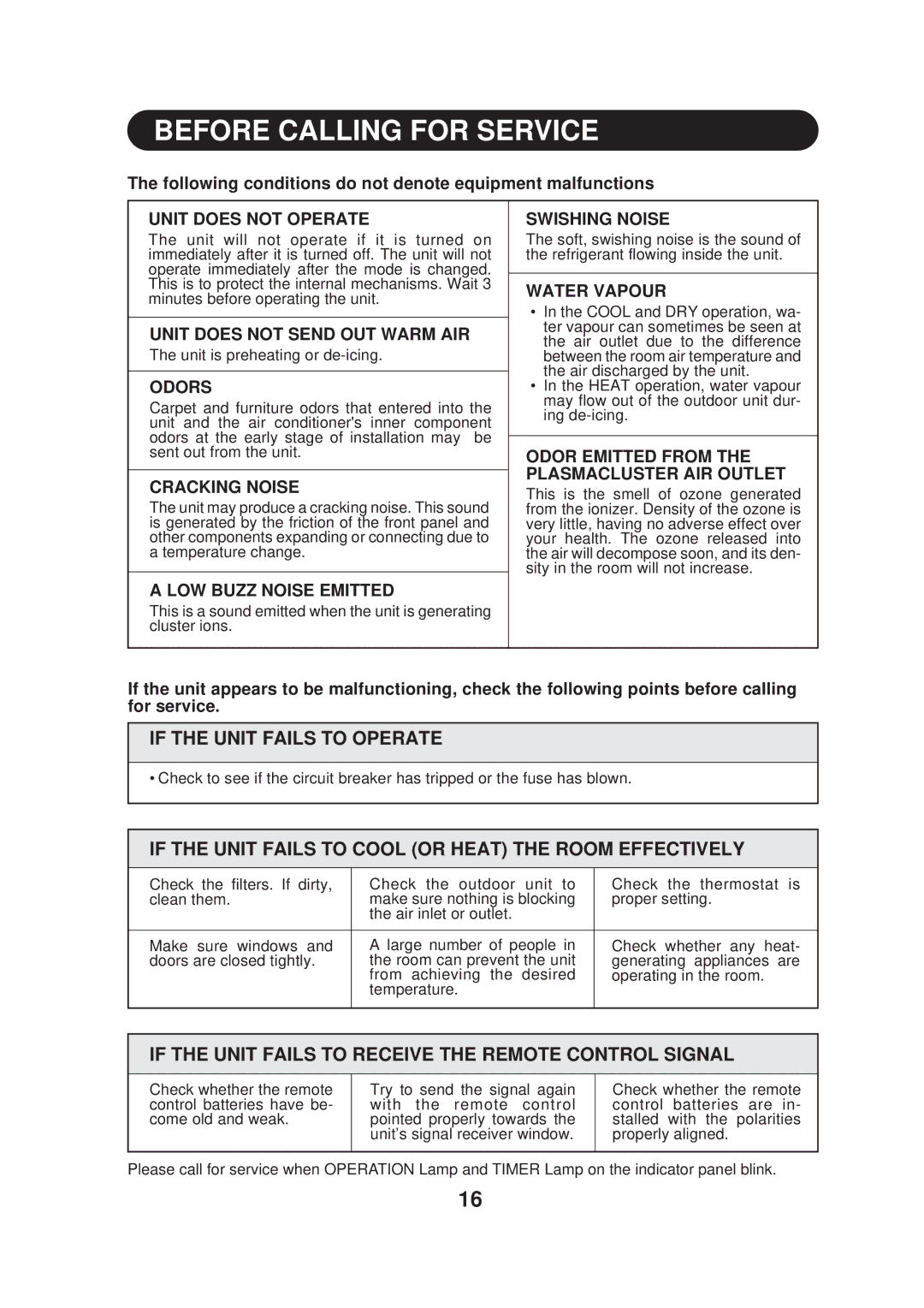 Sharp AY-AP09DJ, AE-A09DJ operation manual Before Calling for Service, If the Unit Fails to Operate 