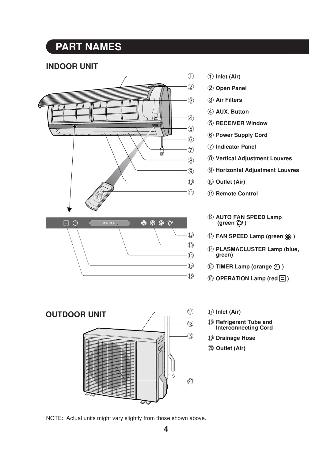 Sharp AY-AP09DJ, AE-A09DJ operation manual Part Names, Outdoor Unit 