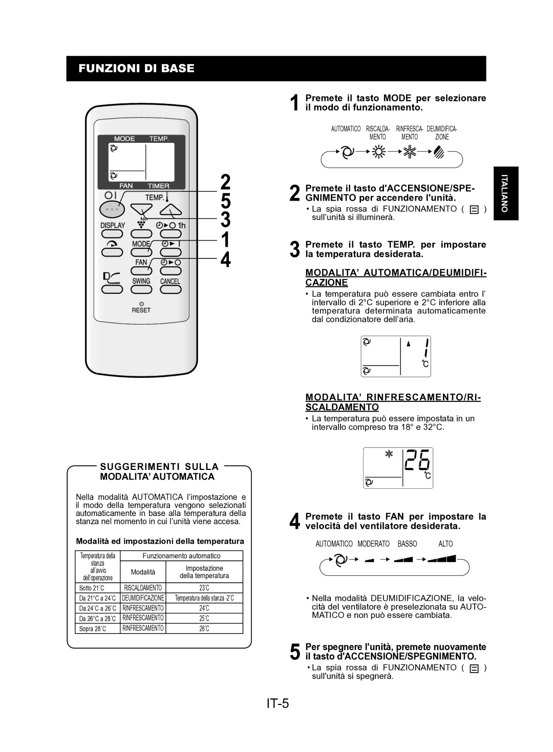 Sharp AY-AP9KR IT-5, Funzioni DI Base, Suggerimenti Sulla MODALITA’ Automatica, MODALITA’ AUTOMATICA/DEUMIDIFI- Cazione 