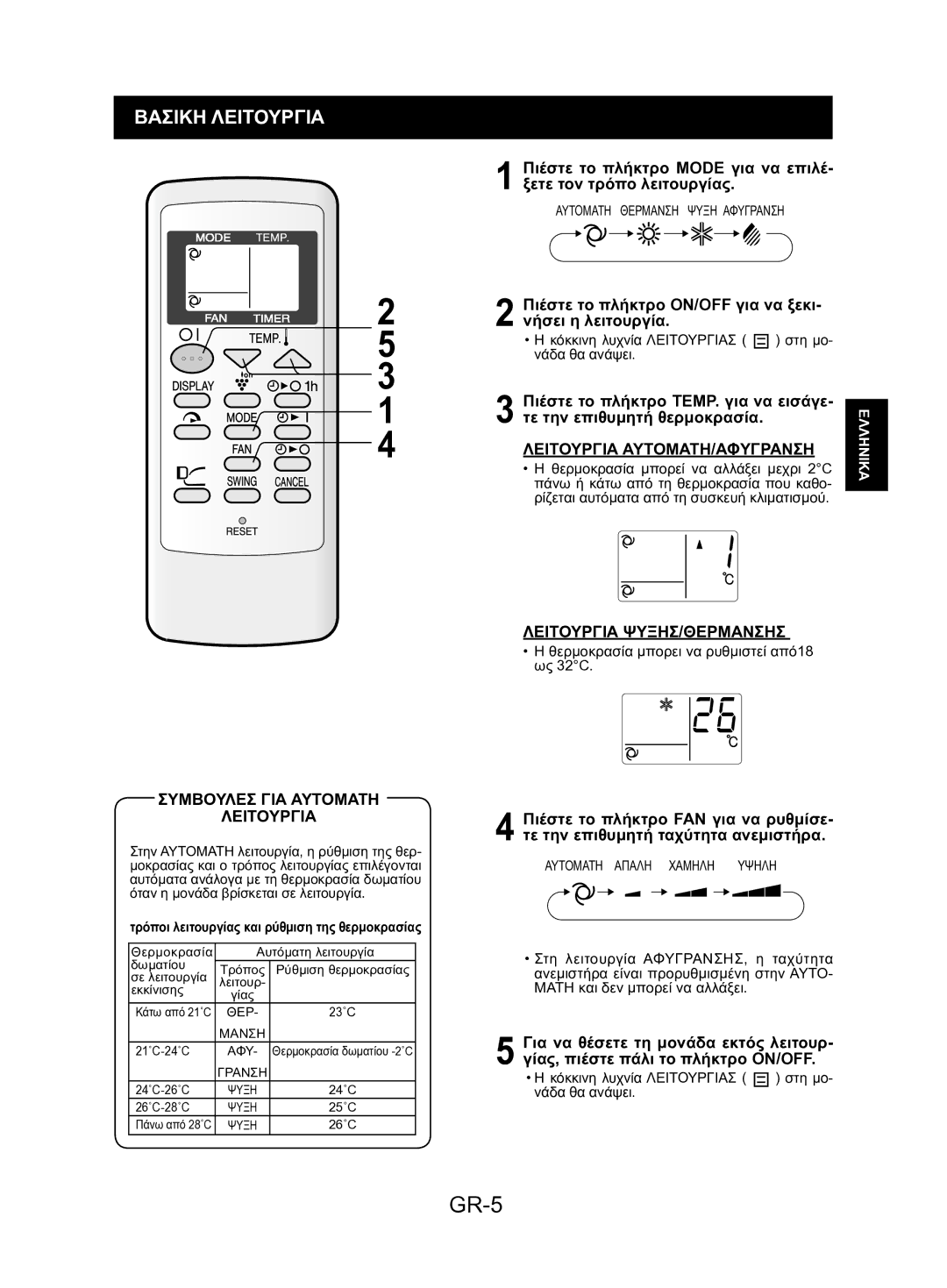 Sharp AE-A24KR, AY-AP24KR GR-5, Βασικη Λειτουργια, Συμβουλεσ ΓΙΑ Αυτοματη Λειτουργια, Λειτουργια ΑΥΤΟΜΑΤΗ/ΑΦΥΓΡΑΝΣΗ 