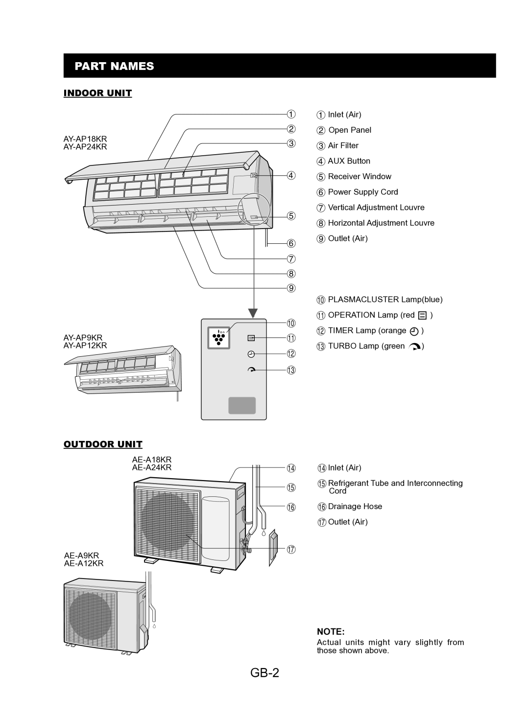 Sharp AE-A9KR, AY-AP24KR, AY-AP18KR, AY-AP12KR, AY-AP9KR, AE-A18KR, AE-A12KR GB-2, Part Names, Indoor Unit, Outdoor Unit 