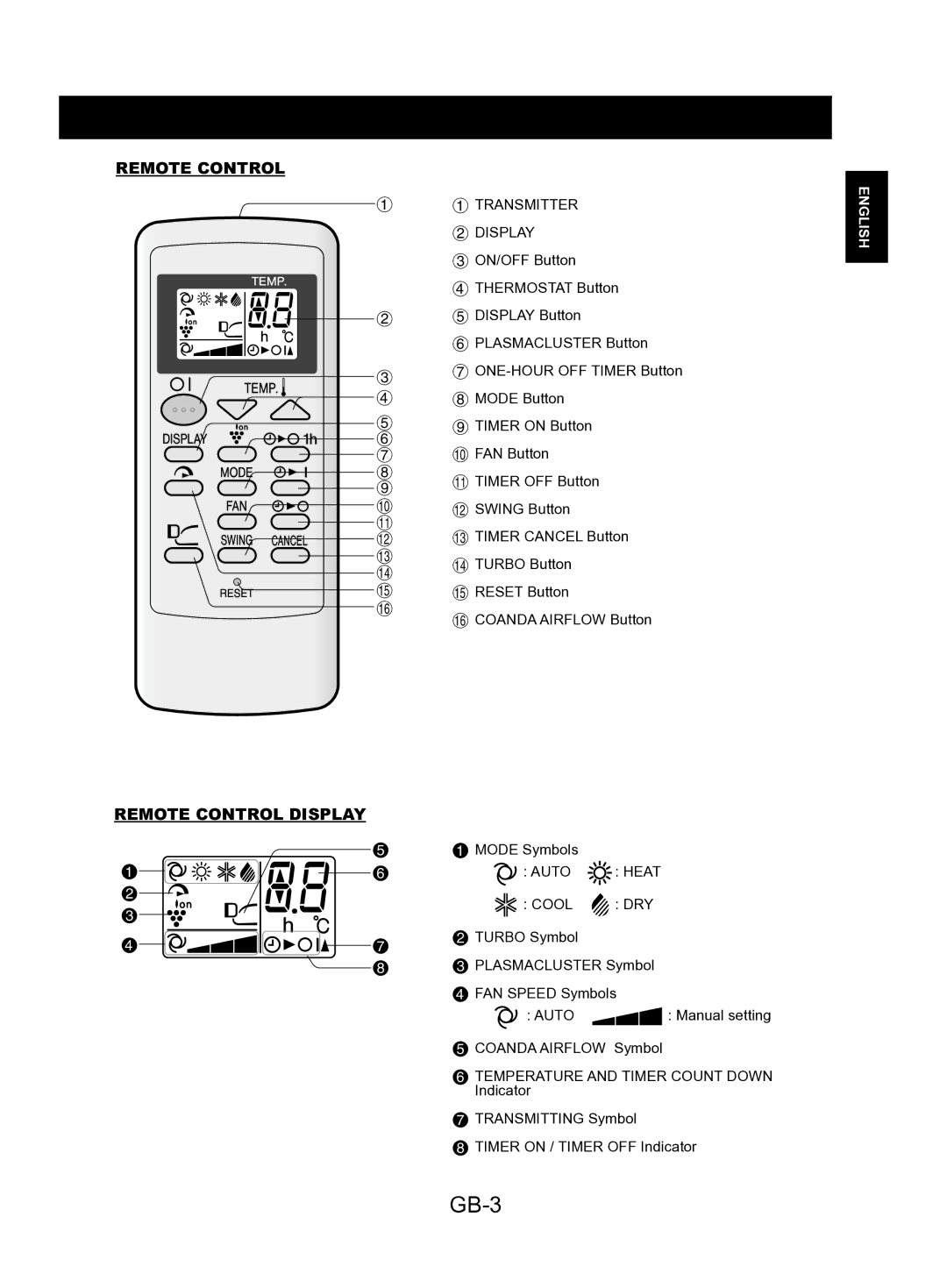 Sharp AE-A18KR, AY-AP24KR, AY-AP18KR, AY-AP12KR, AY-AP9KR GB-3, Remote Control Display, Transmitter Display, Auto Heat 