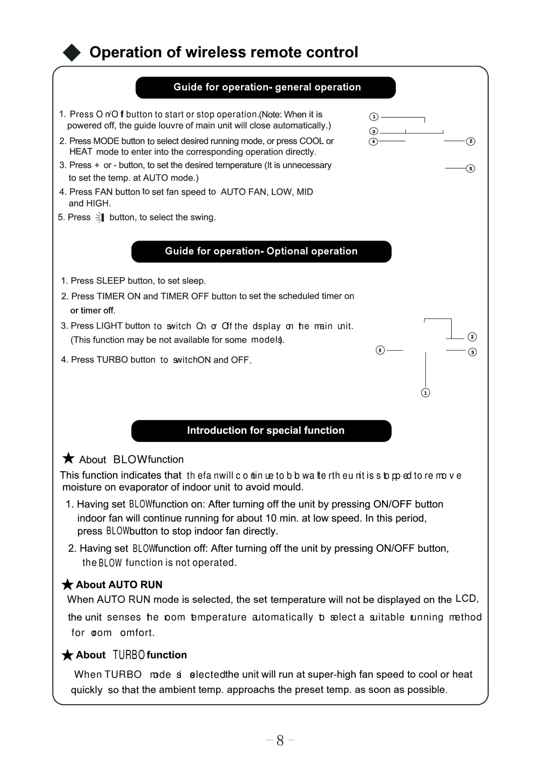 Sharp AE-X09LCJ, AY-X18LCJ, AY-X09LCJ, AY-X12LCJ, AE-X12LCJ, AE-X18LCJ operation manual Turbo 