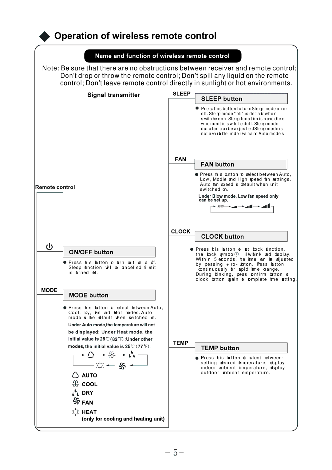 Sharp AY-X12LCJ, AY-X18LCJ, AY-X09LCJ, AE-X12LCJ, AE-X18LCJ, AE-X09LCJ operation manual Auto 