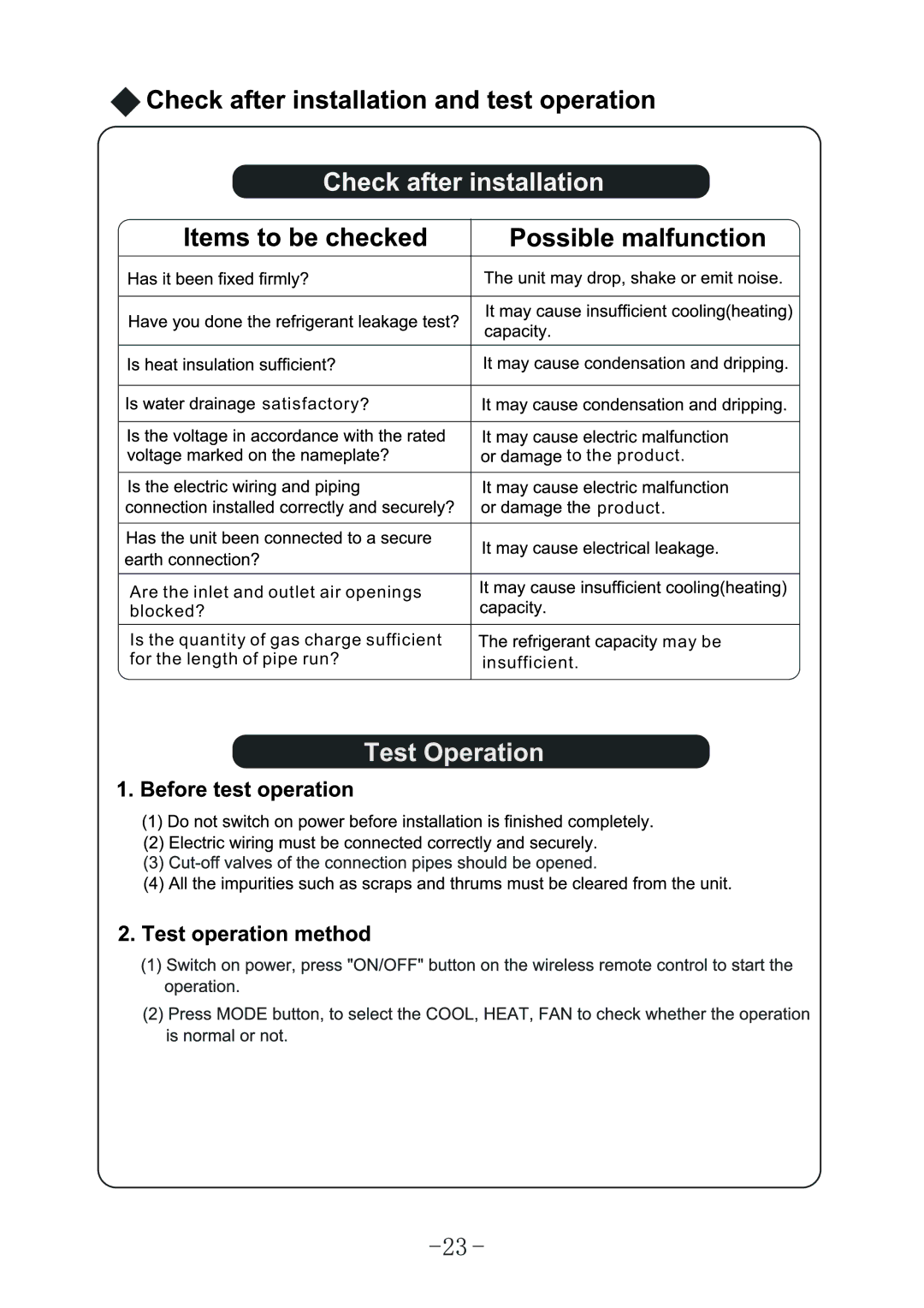 Sharp AY-X12MCJ, AY-X18MCJ, AY-X09MCJ, AE-X12MCJ, AE-X09MC0J operation manual 