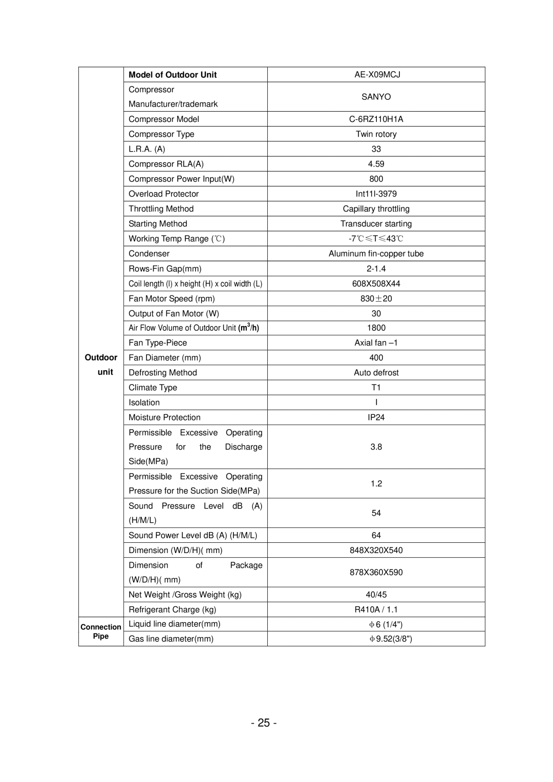 Sharp AE-X09MC0J, AY-X18MCJ, AY-X09MCJ, AY-X12MCJ, AE-X12MCJ operation manual Outdoor 