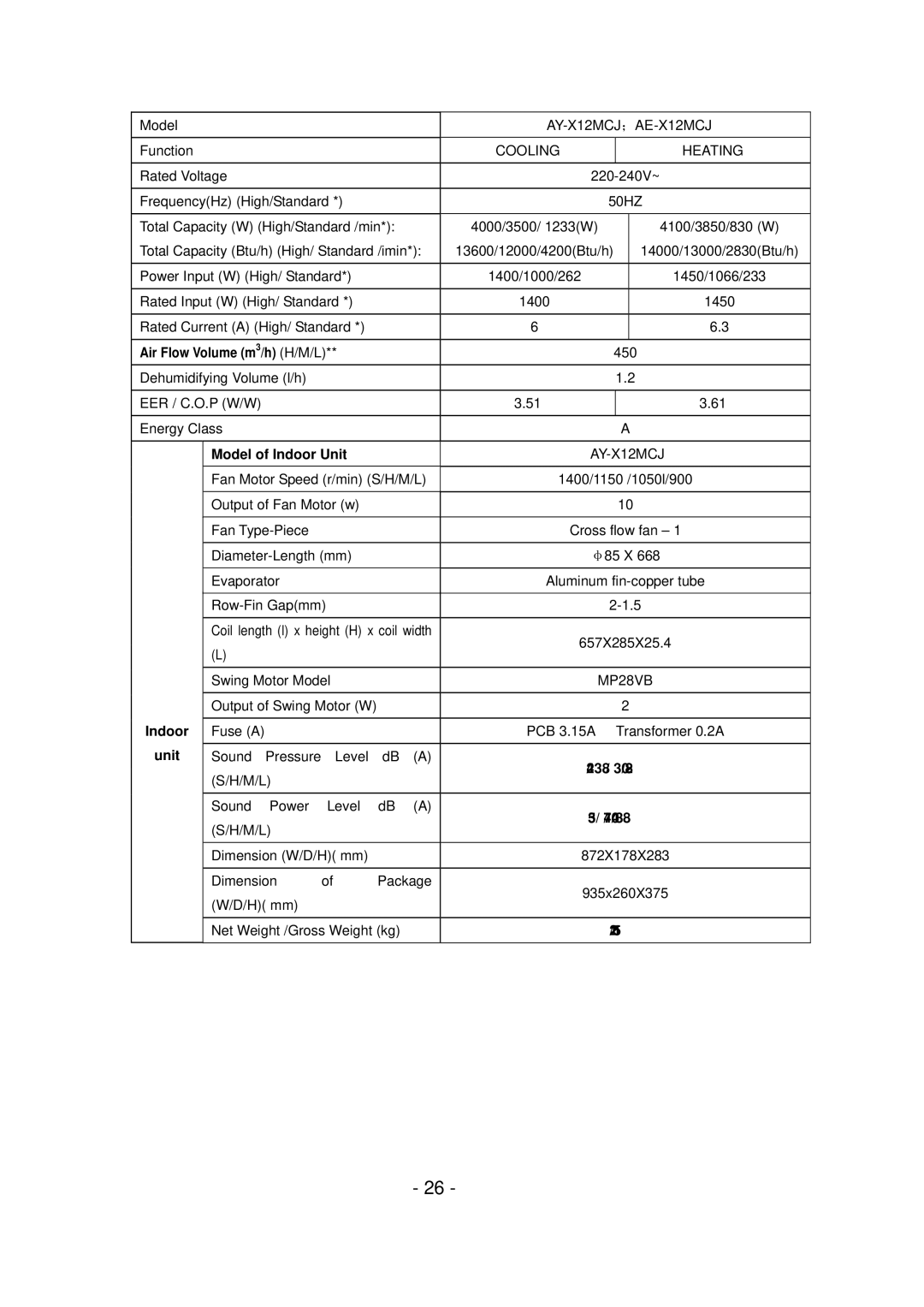 Sharp AY-X18MCJ, AY-X09MCJ, AE-X09MC0J operation manual AY-X12MCJ；AE-X12MCJ 