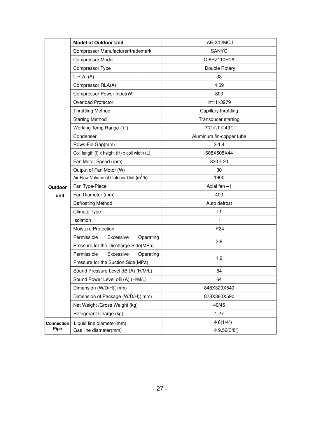 Sharp AY-X09MCJ, AY-X18MCJ, AY-X12MCJ, AE-X09MC0J operation manual AE-X12MCJ 