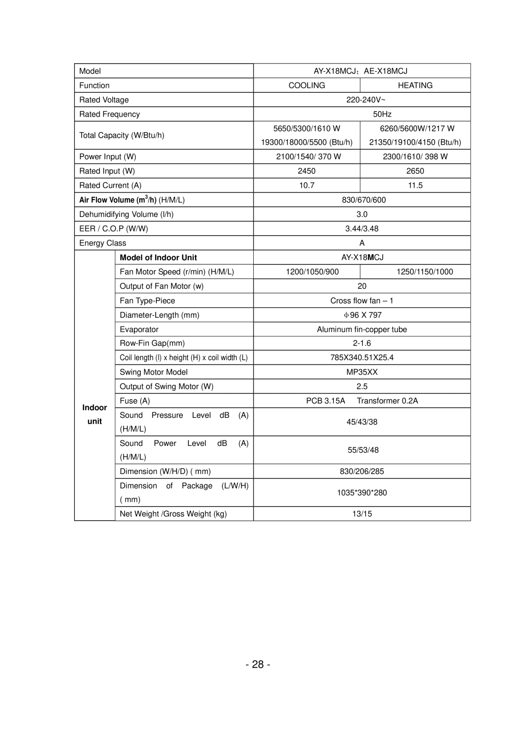 Sharp AY-X12MCJ, AY-X09MCJ, AE-X12MCJ, AE-X09MC0J operation manual AY-X18MCJ；AE-X18MCJ 