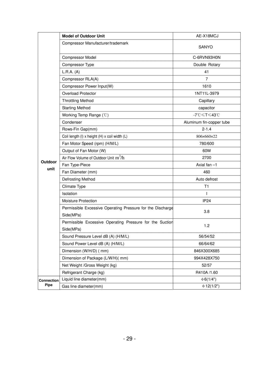 Sharp AE-X12MCJ, AY-X18MCJ, AY-X09MCJ, AY-X12MCJ, AE-X09MC0J operation manual Outdoor unit 