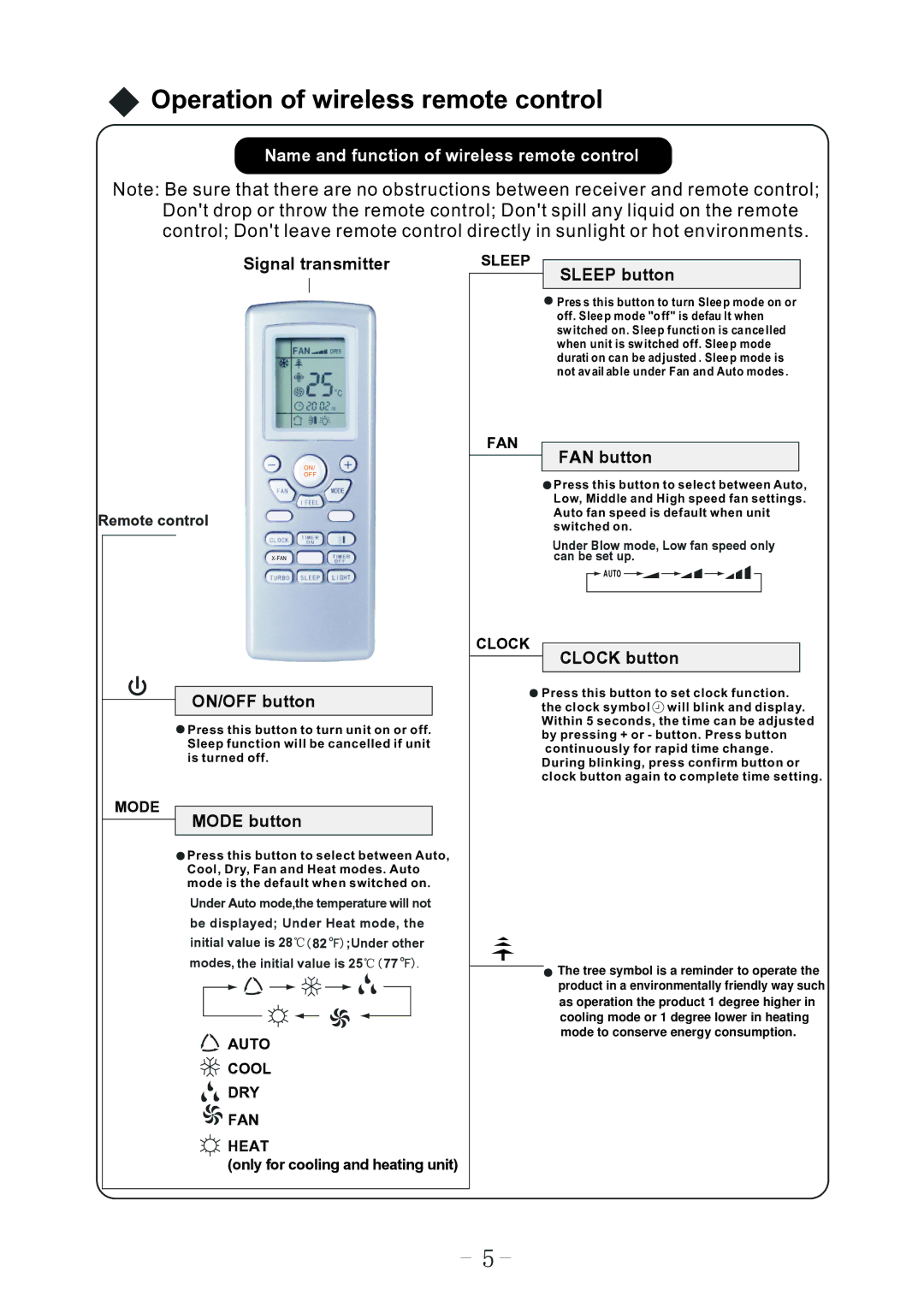 Sharp AE-X09MC0J, AY-X18MCJ, AY-X09MCJ, AY-X12MCJ, AE-X12MCJ operation manual Auto 