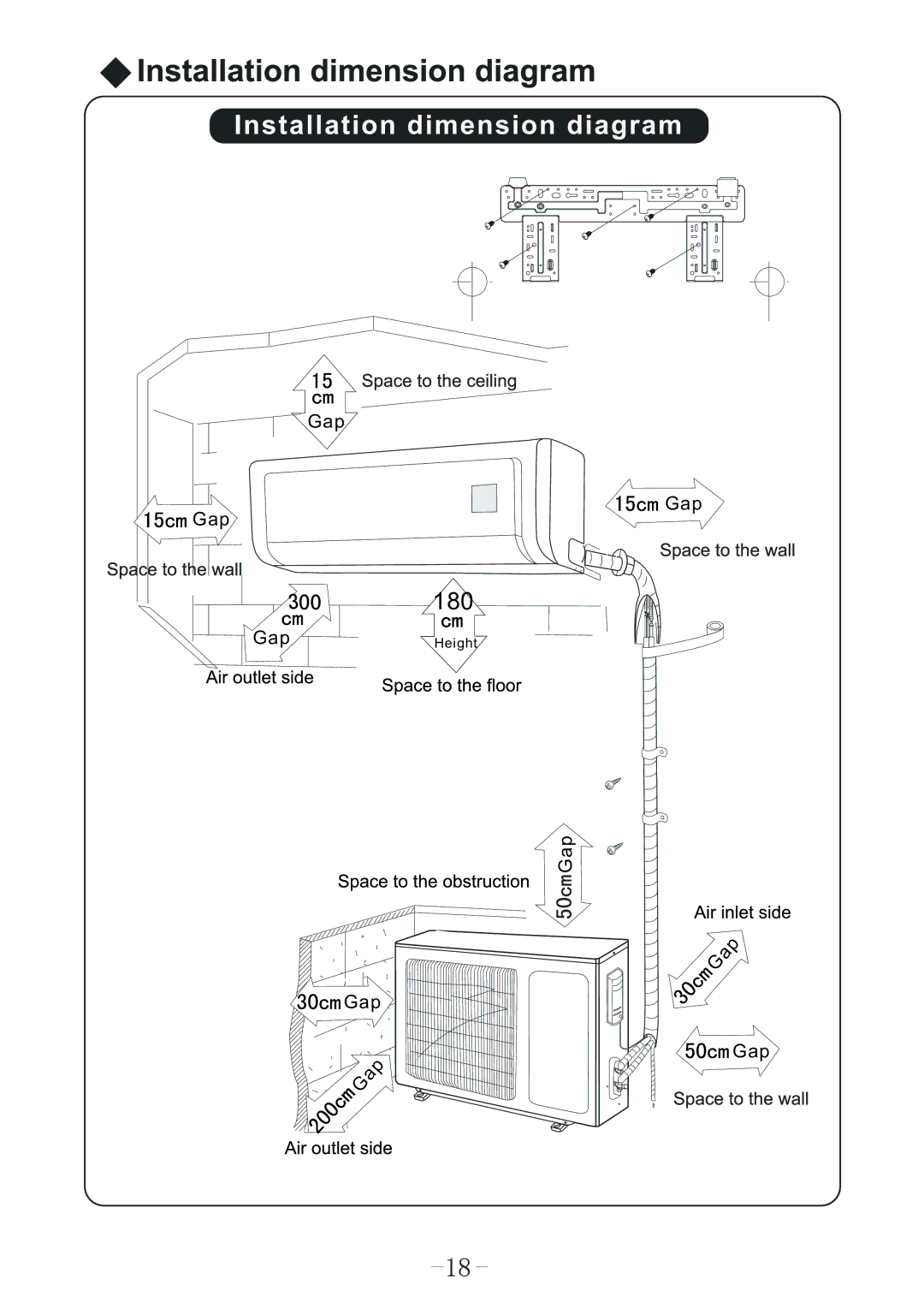 Sharp AE-X24LCJ, AY-X24LCJ operation manual Gap 