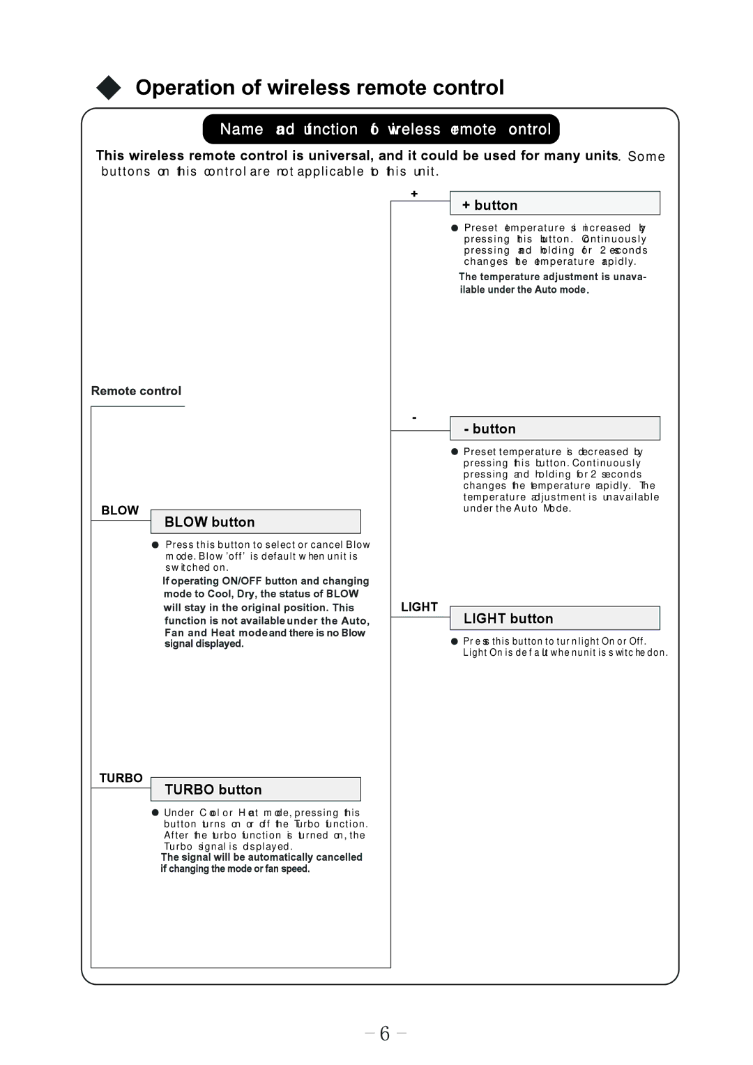 Sharp AE-X24LCJ, AY-X24LCJ operation manual Name and function of wireless remote control 