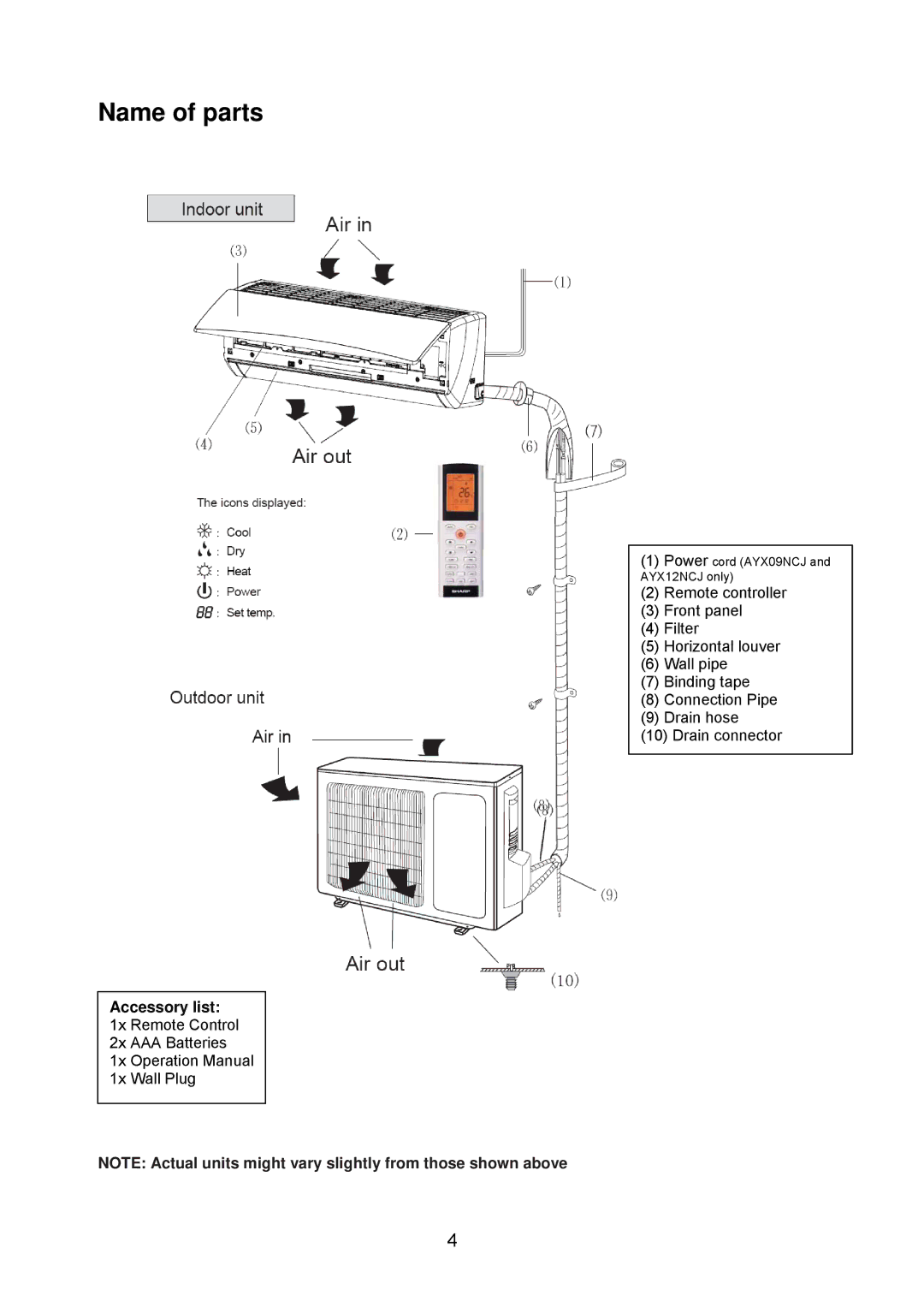 Sharp AY-X18NCJ, AY-X28NCJ, AY-X24NCJ, AY-X12NCJ, AY-X09NCJ, AE-X24NCJ, AE-X18NCJ, AE-X09NCJ, AE-X28NCJ, AE-X12NCJ Name of parts 