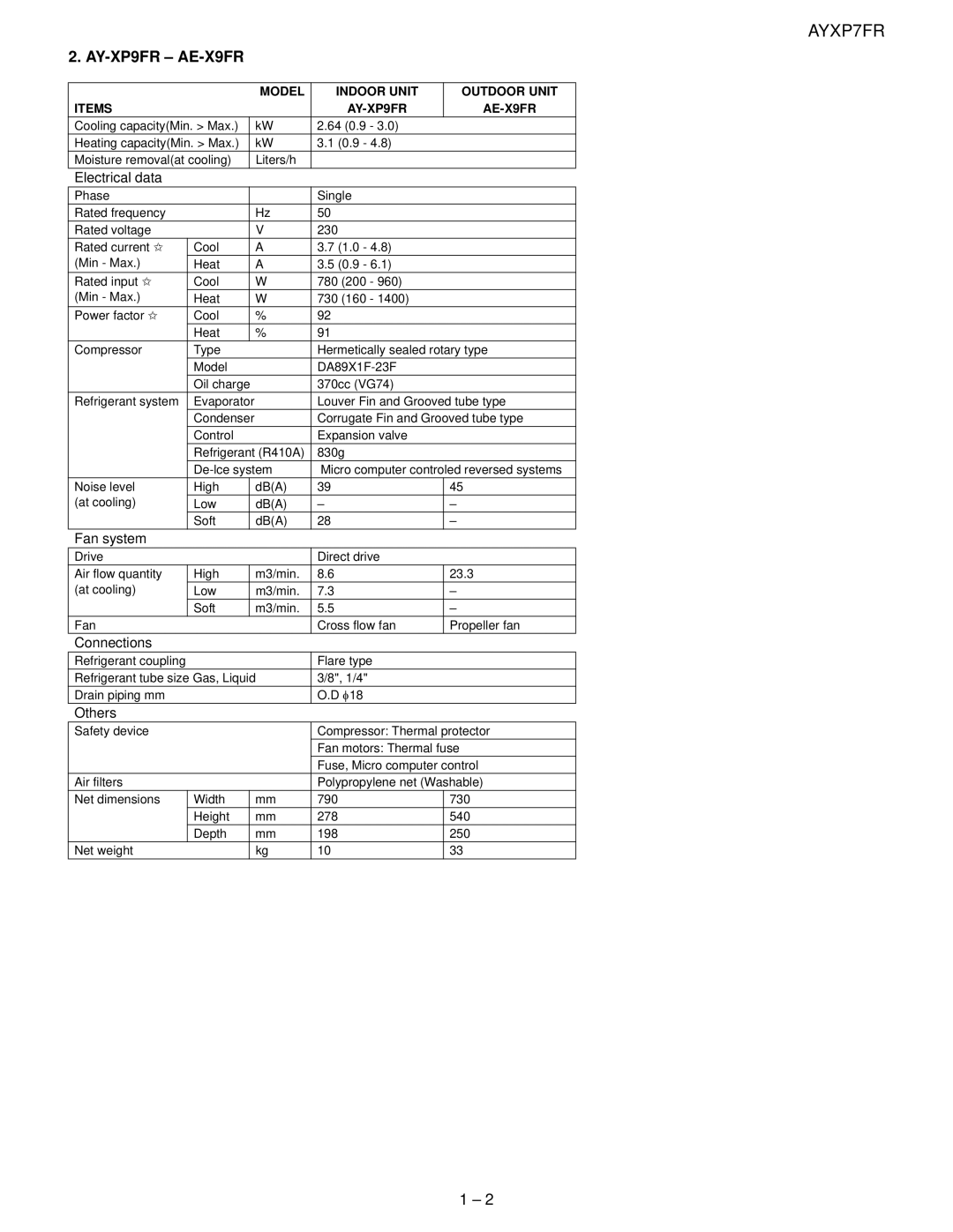 Sharp AE-X7FR, AY-XP12FR, AY-XP7FR, AE-X12FR service manual Model Indoor Unit Outdoor Unit Items AY-XP9FR AE-X9FR 