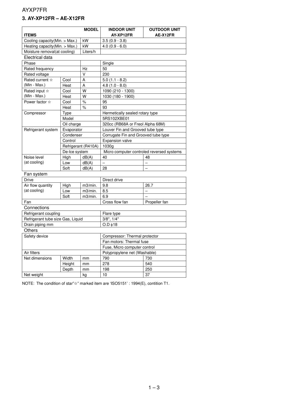 Sharp AE-X9FR, AY-XP7FR, AY-XP9FR, AE-X7FR service manual AY-XP12FR AE-X12FR 