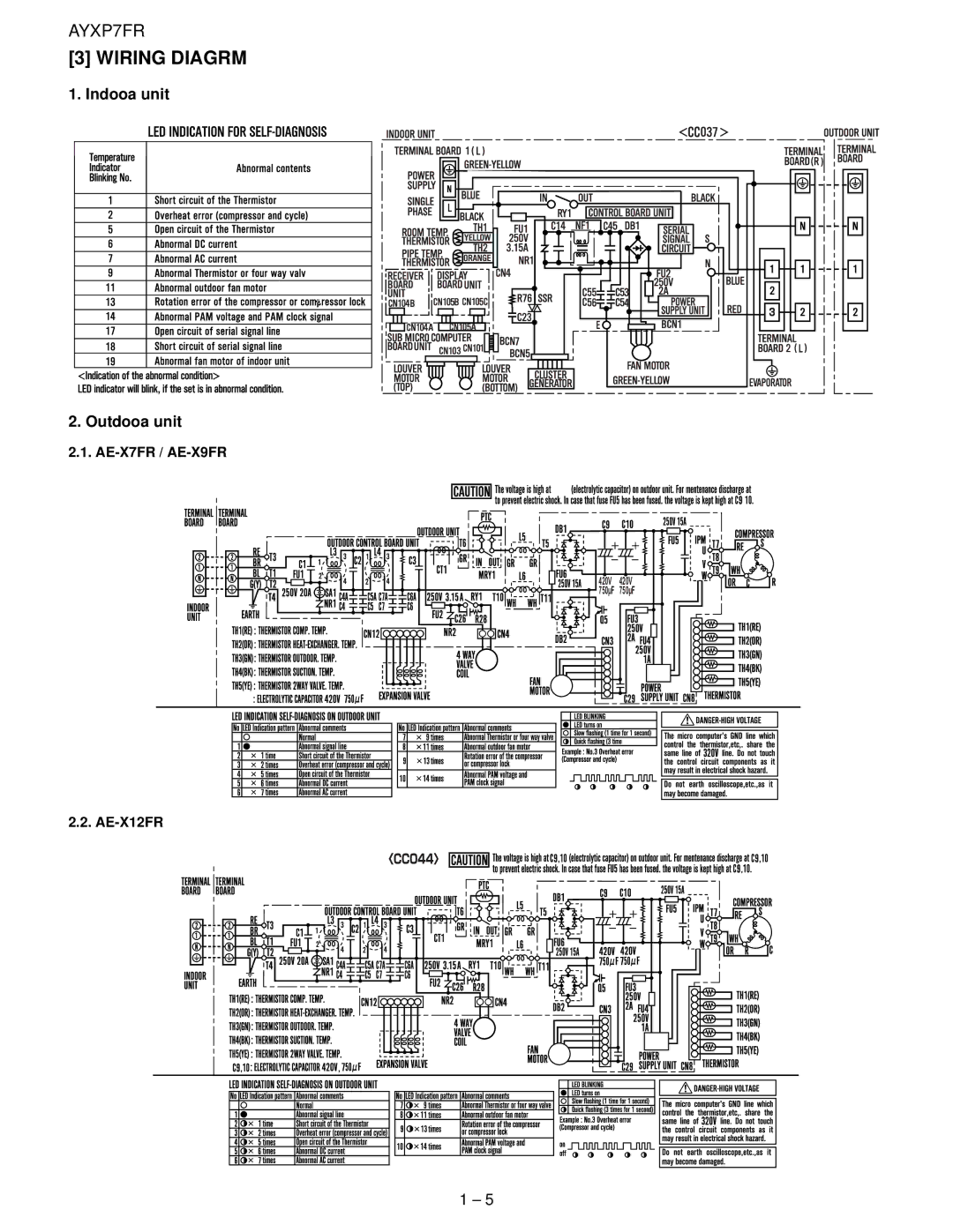 Sharp AY-XP12FR, AY-XP7FR, AY-XP9FR, AE-X7FR, AE-X9FR, AE-X12FR service manual Wiring Diagrm, Indooa unit Outdooa unit 