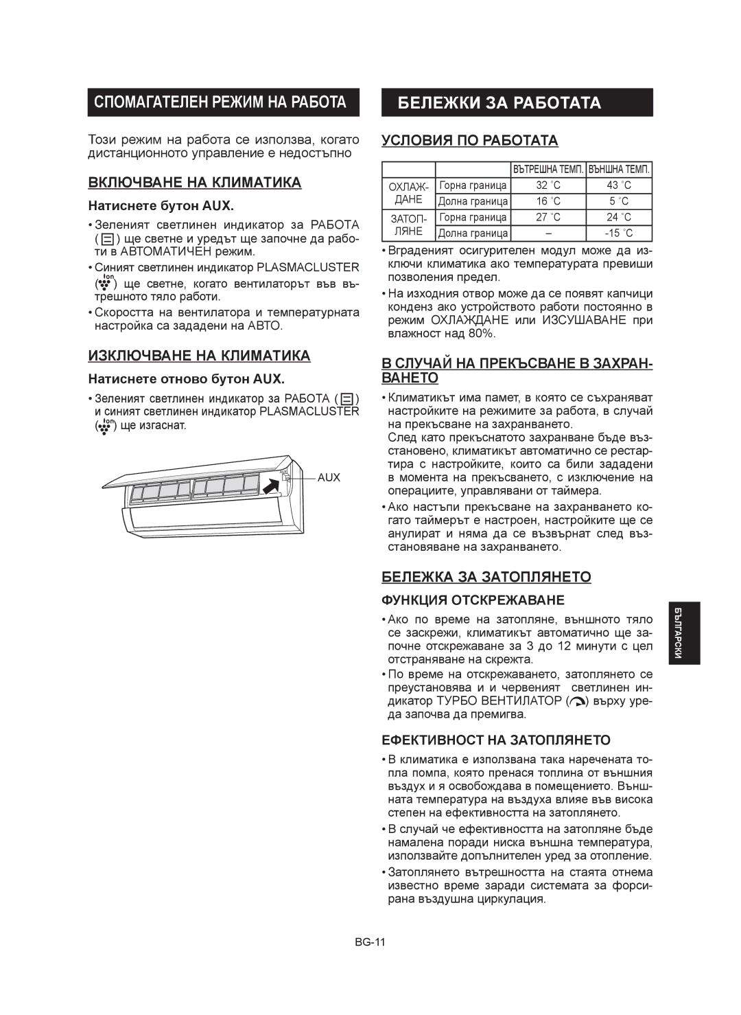 Sharp AE-X12RMR Бележки ЗА Работата, Включване НА Климатика, Условия ПО Работата, Случай НА Прекъсване В ЗАХРАН- Ването 