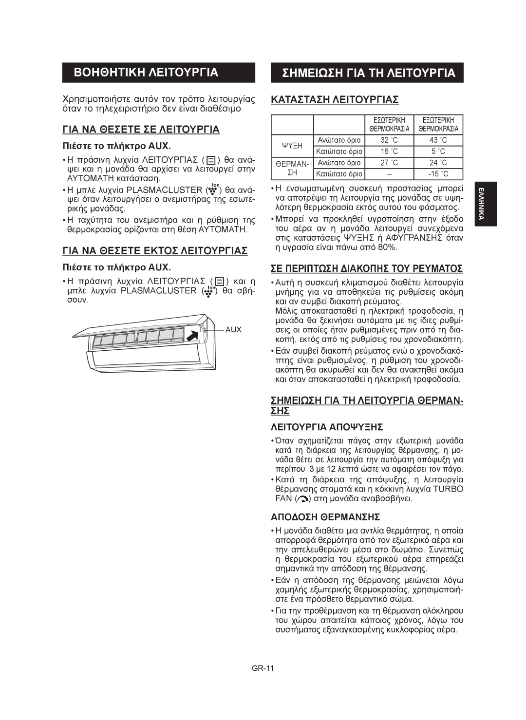 Sharp AY-XP9RMR Βοηθητικη Λειτουργια Σημειωση ΓΙΑ ΤΗ Λειτουργια, ΓΙΑ ΝΑ Θεσετε ΣΕ Λειτουργια, Κατασταση Λειτουργιασ 