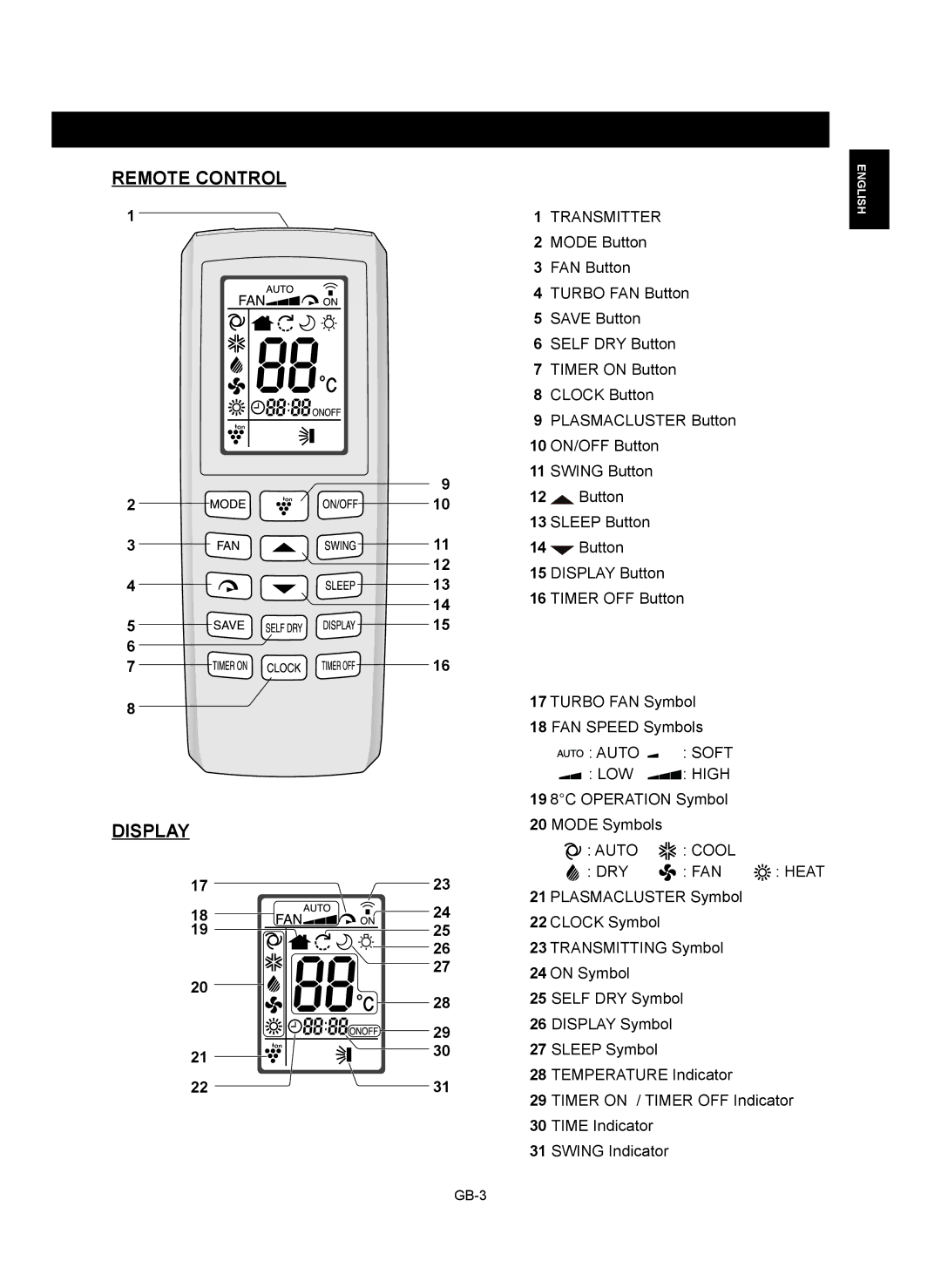 Sharp AY-XP9RMR, AY-XP12RMR, AE-X9RMR, AE-X12RMR operation manual Remote Control Display, 19 8C Operation Symbol Mode Symbols 