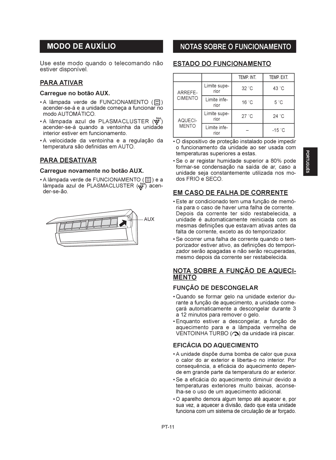 Sharp AE-X12RMR, AY-XP12RMR, AY-XP9RMR Modo DE Auxílio, Para Ativar, Estado do Funcionamento, EM Caso DE Falha DE Corrente 