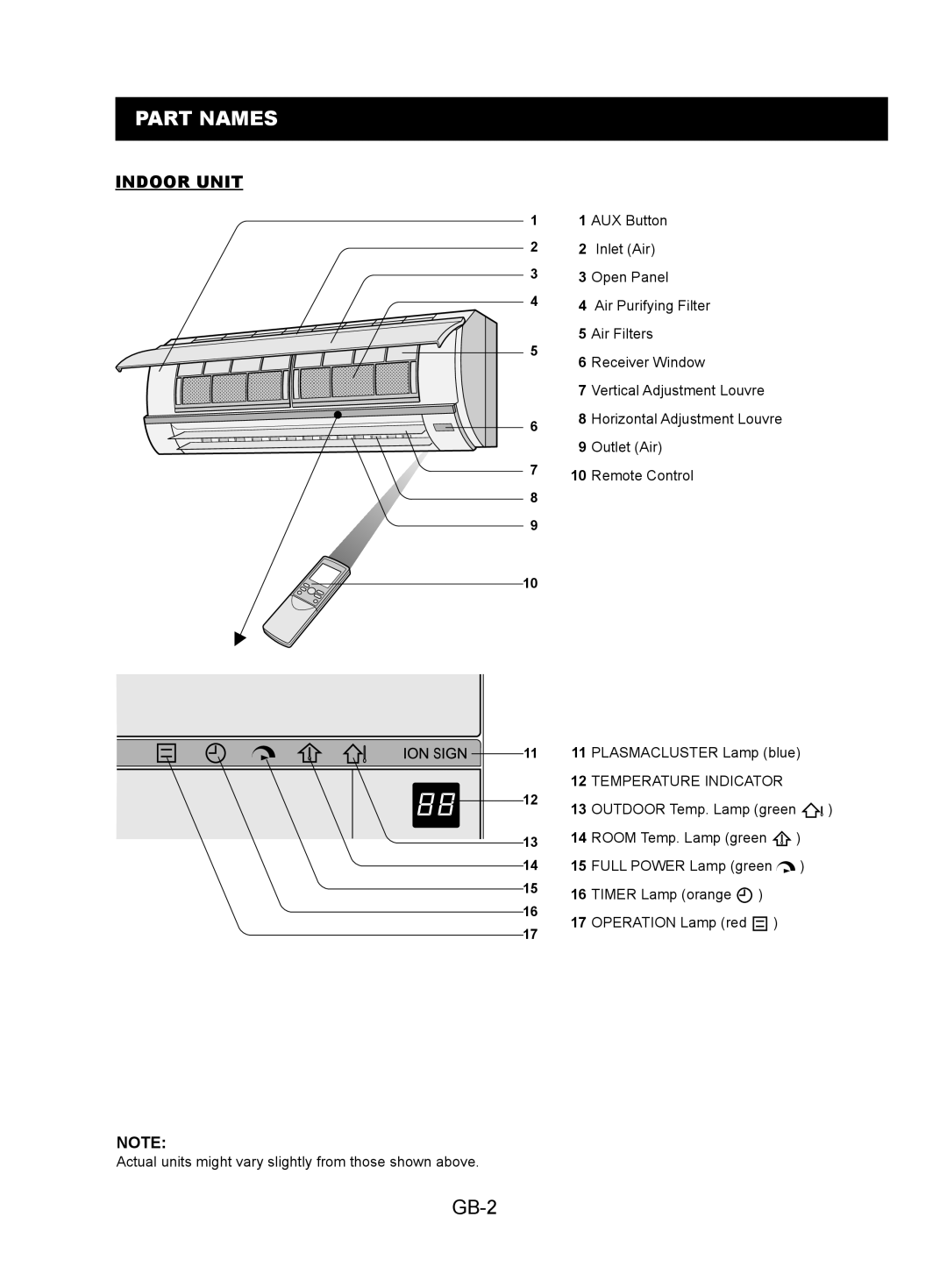 Sharp AY-XPC7JR, AY-XPC9JR, AY-XPC12JR operation manual Part Names, GB-2, Indoor Unit, Temperature Indicator 